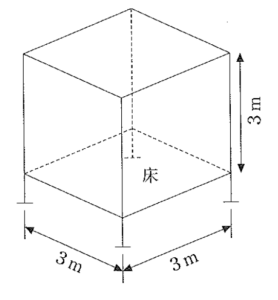 【ビル管】建築物衛生管理技術者試験2022年問49図