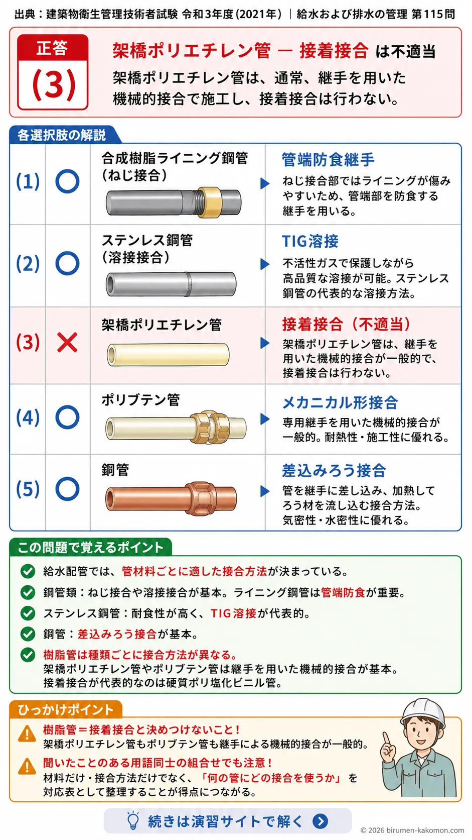 【ビル管過去問】令和3年度　問題115｜給水配管材料と接合方法｜鋼管・ステンレス鋼管・樹脂管・銅管を解説する画像