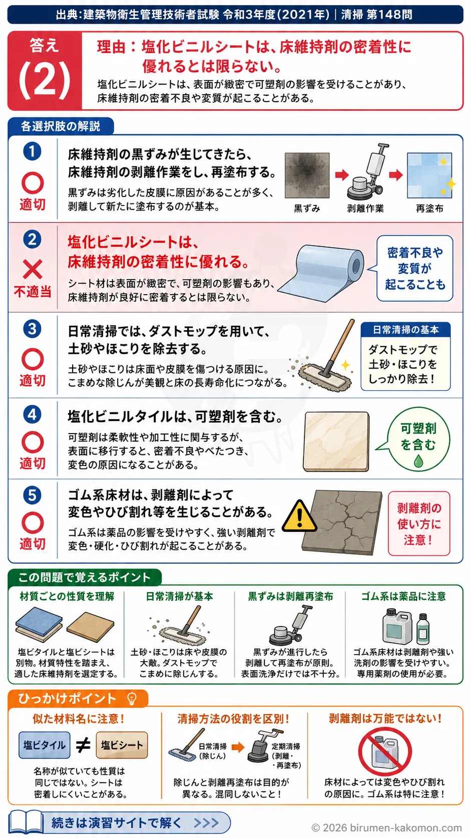 【ビル管過去問】令和3年度　問題148｜弾性床材の特徴と維持管理｜塩ビ床材・ゴム床材・黒ずみ対策を解説する画像