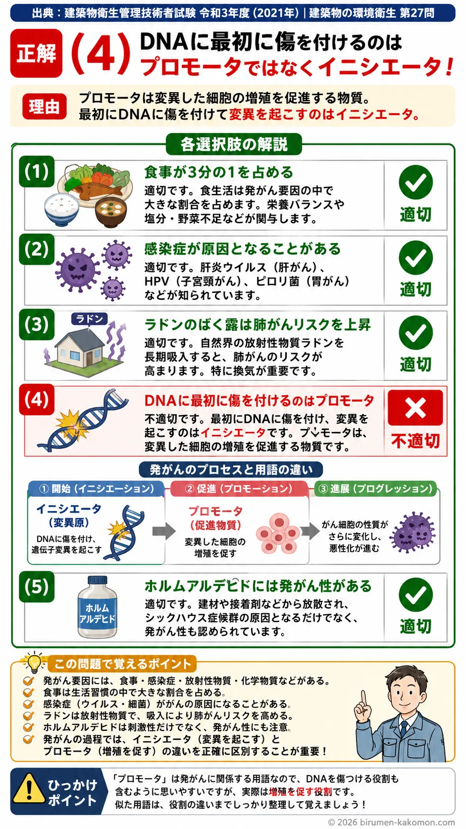 【ビル管過去問】令和3年度　問題27｜発がん要因と環境リスク｜ラドン・感染症・ホルムアルデヒドを解説する画像