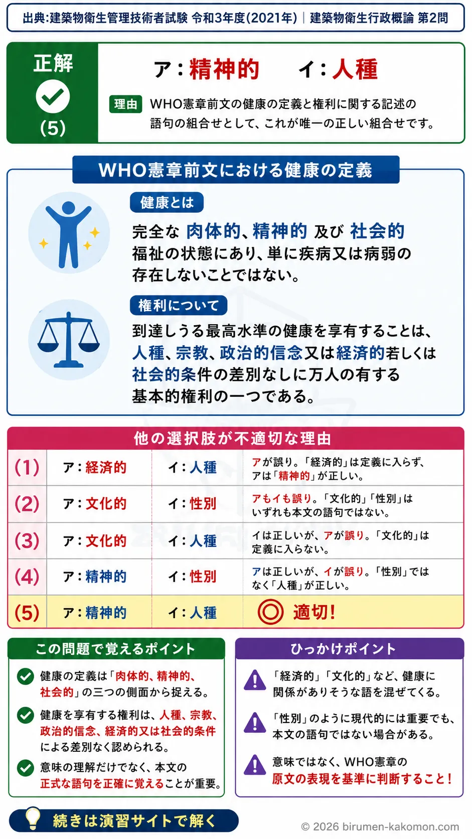 【ビル管過去問】令和3年度　問題2｜WHO憲章の健康の定義｜世界保健機関WHO前文の重要語句を解説する画像