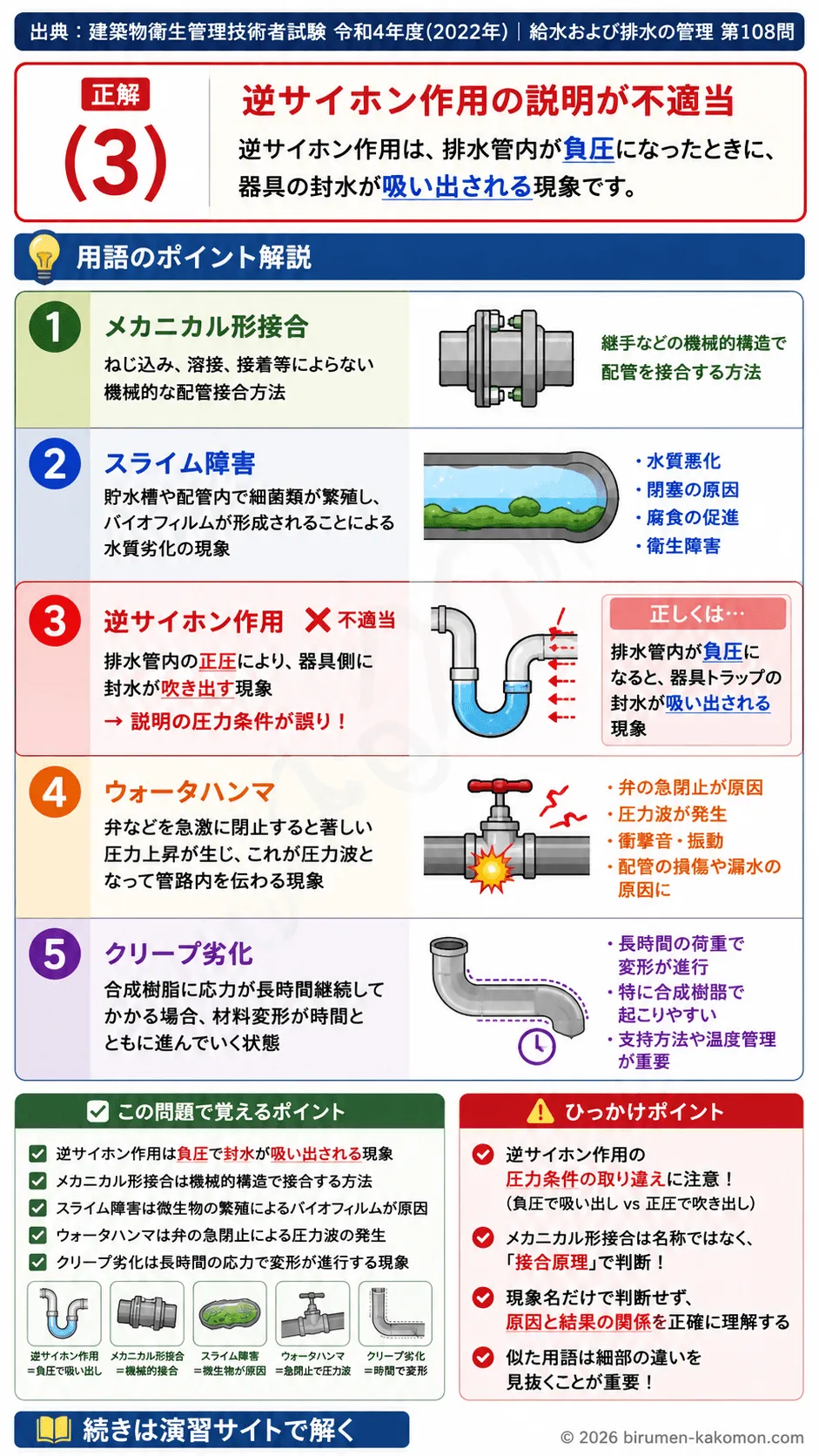 【ビル管過去問】令和4年度　問題108｜給排水設備の基礎用語 メカニカル継手・逆サイホン作用・ウォータハンマを解説する画像