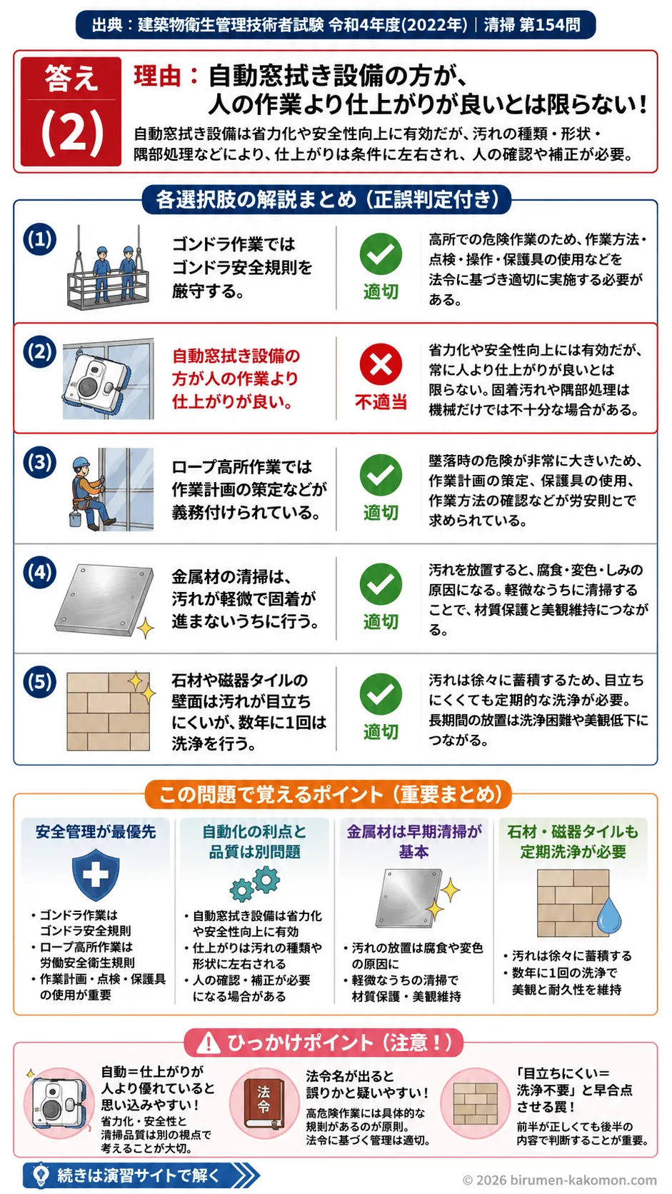 【ビル管過去問】令和4年度　問題154｜外装清掃 高所作業・ゴンドラ作業・外壁洗浄の安全管理を解説する画像