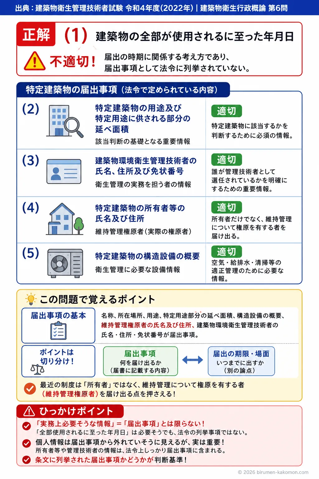 【ビル管過去問】令和4年度　問題6｜特定建築物 届出事項・届出内容を解説