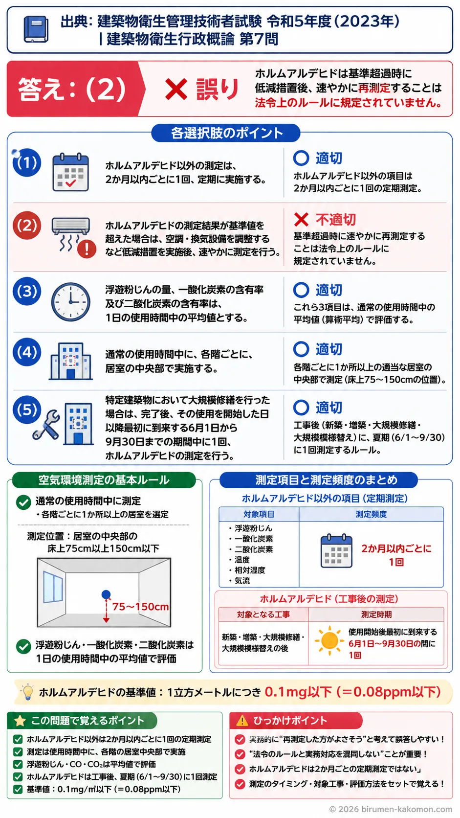 【ビル管過去問】令和5年度　問題7｜建築物環境衛生管理基準｜空気環境測定（頻度・測定項目・ホルムアルデヒド）を解説する画像