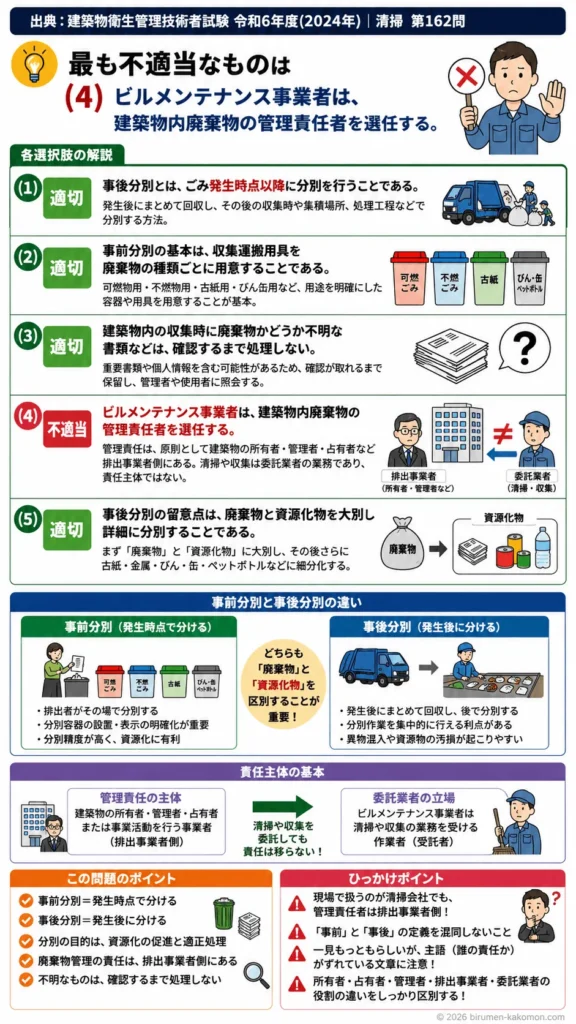 【ビル管過去問】令和6年度　問題162｜建築物内廃棄物の分別方法（事前分別事後分別）を解説