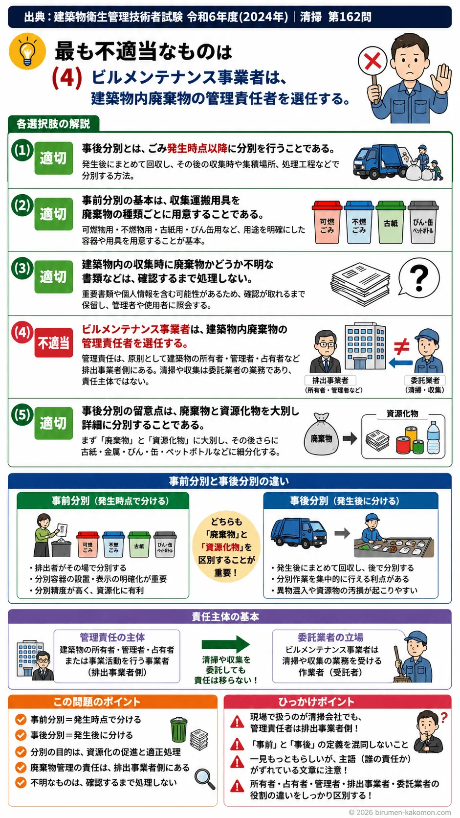 【ビル管過去問】令和6年度　問題162｜建築物内廃棄物の分別方法（事前分別事後分別）を解説