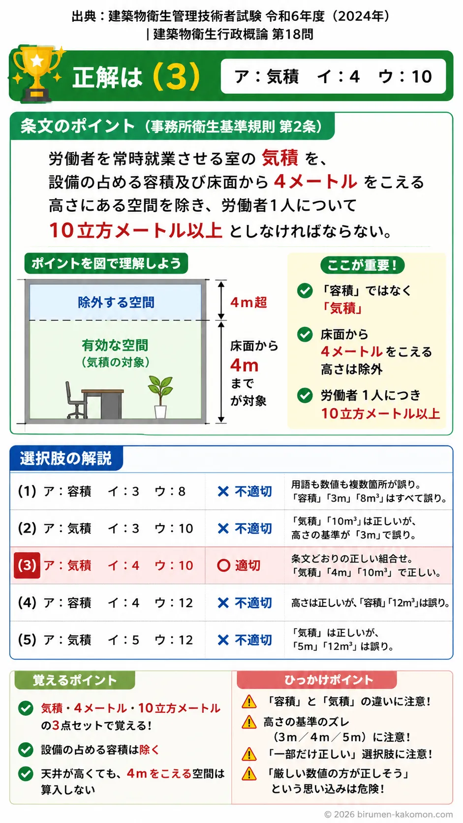 【ビル管過去問】令和6年度　問題18｜事務所衛生基準規則の室容積基準を解説
