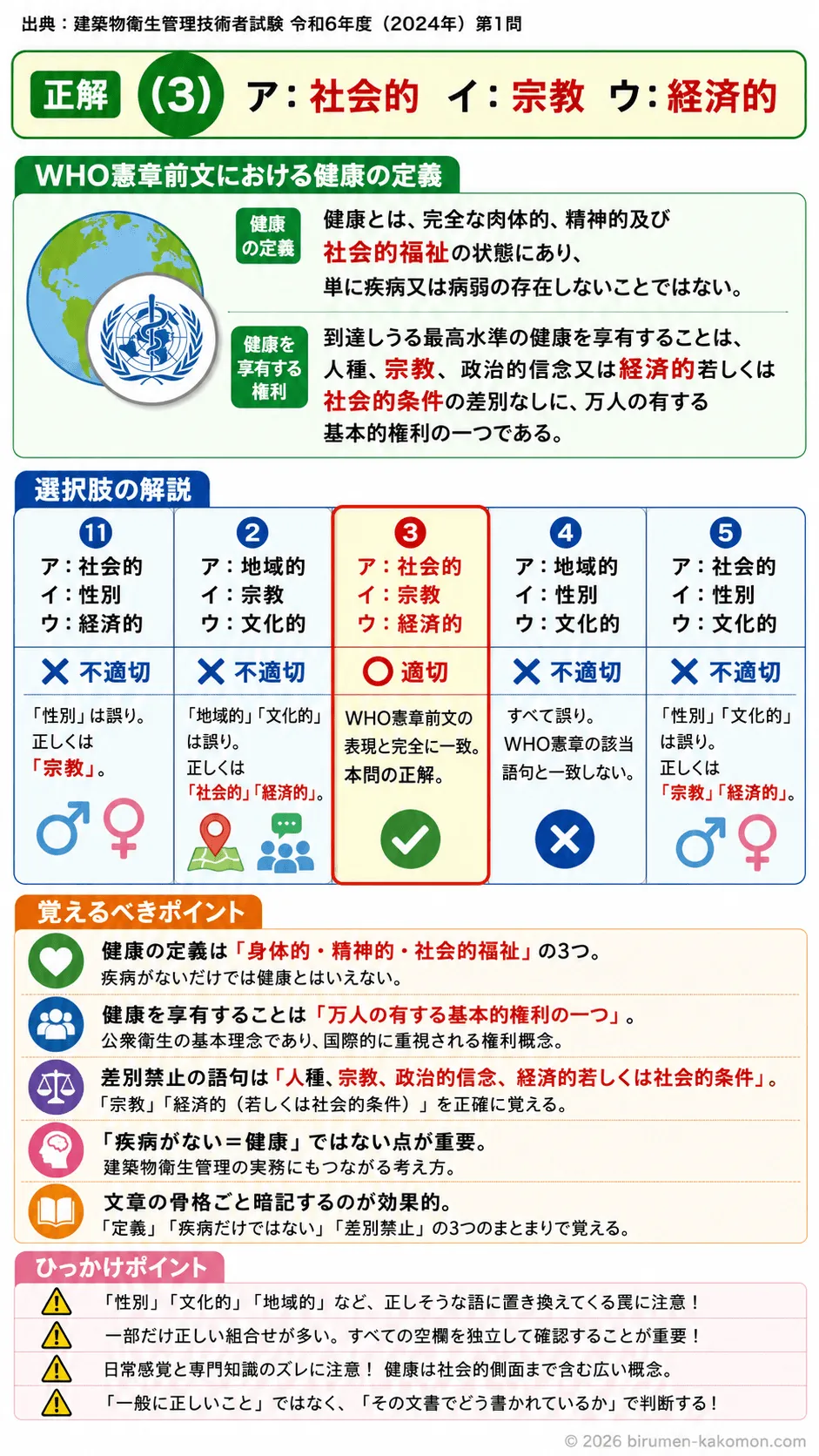 【ビル管過去問】令和6年度　問題1｜WHO憲章の健康の定義（身体的精神的社会的福祉）を解説