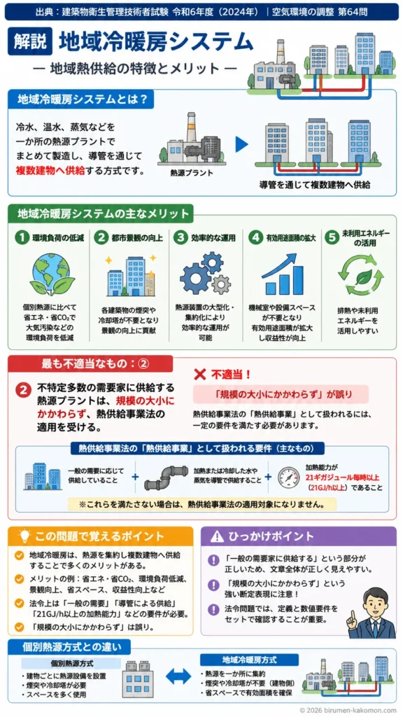 【ビル管過去問】令和6年度　問題64｜地域冷暖房システム（地域熱供給の特徴とメリット）を解説
