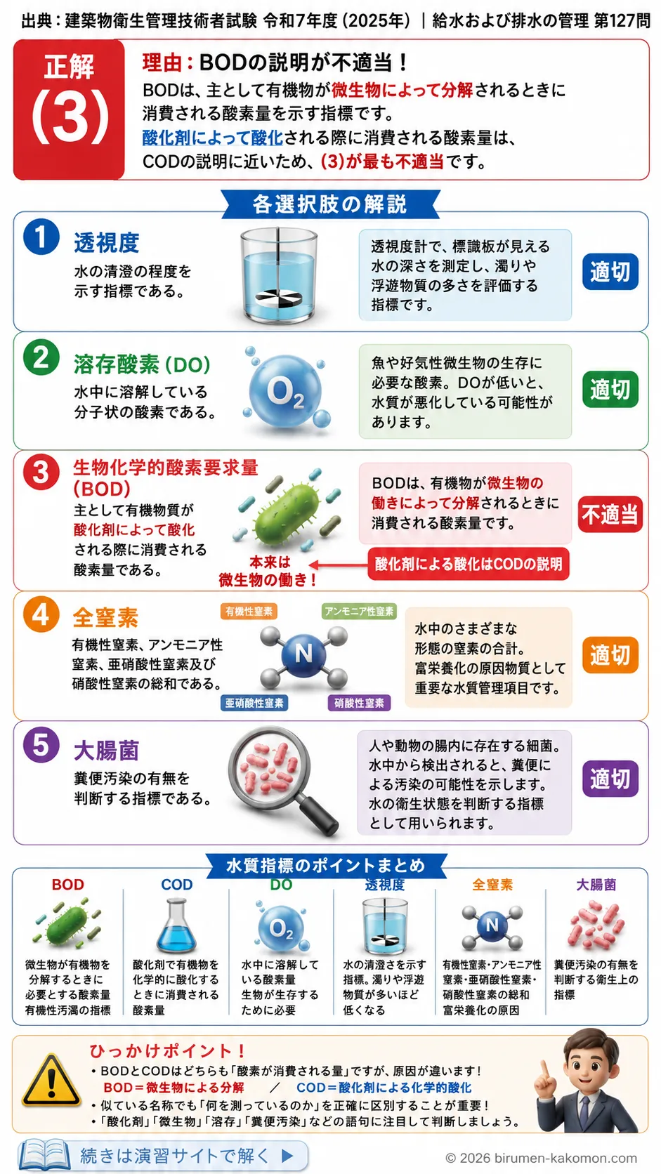 【ビル管過去問】令和7年度　問題127｜排水の水質を解説する画像