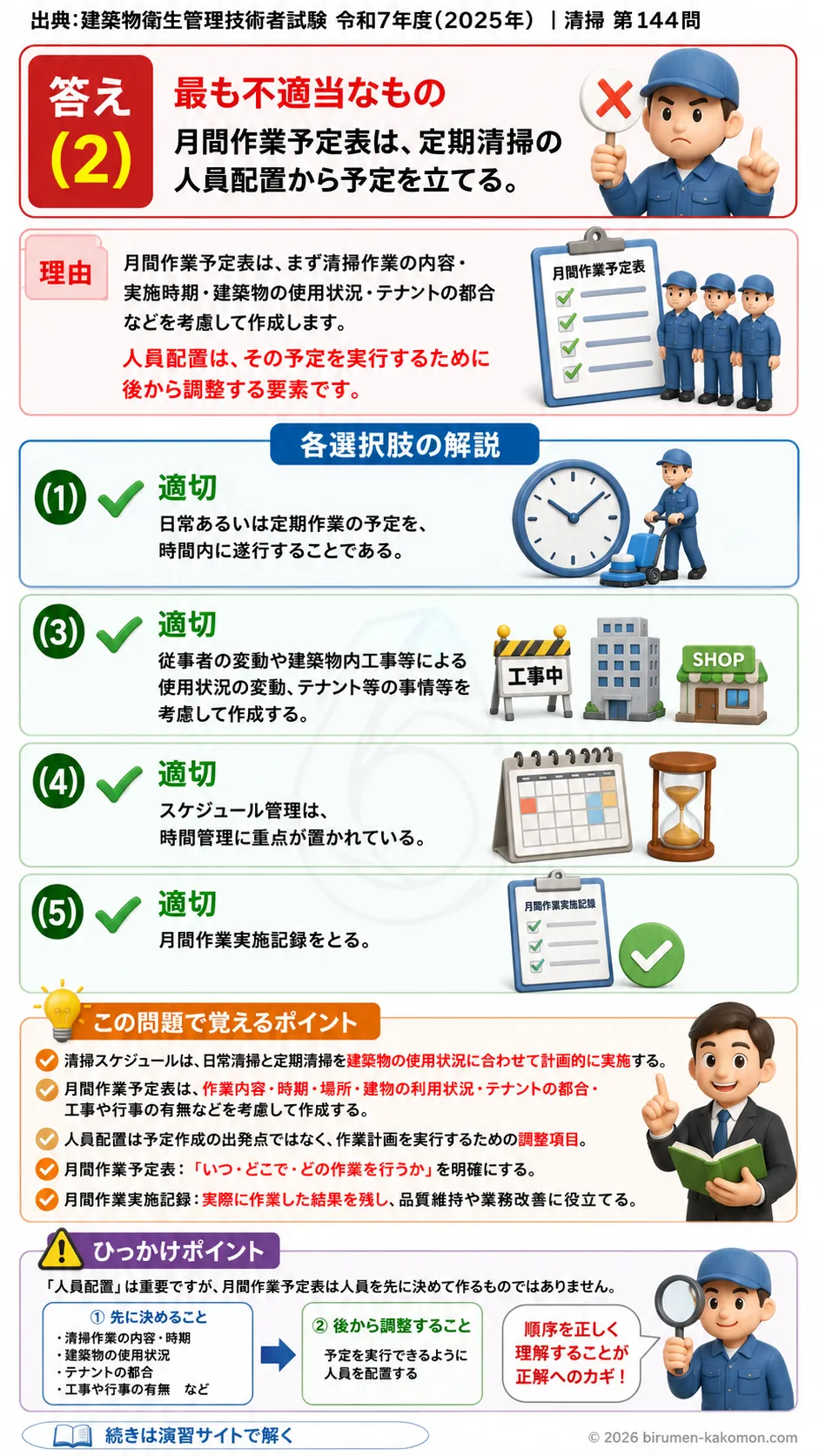 【ビル管過去問】令和7年度　問題144｜清掃のスケジュール管理を解説する画像