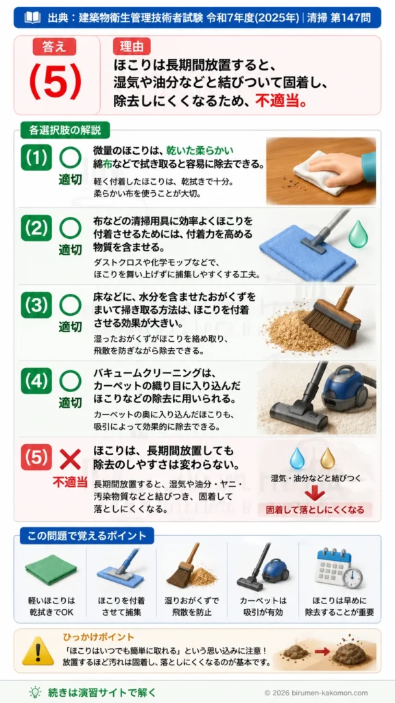【ビル管過去問】令和7年度　問題147｜ほこり除去方法を解説する画像