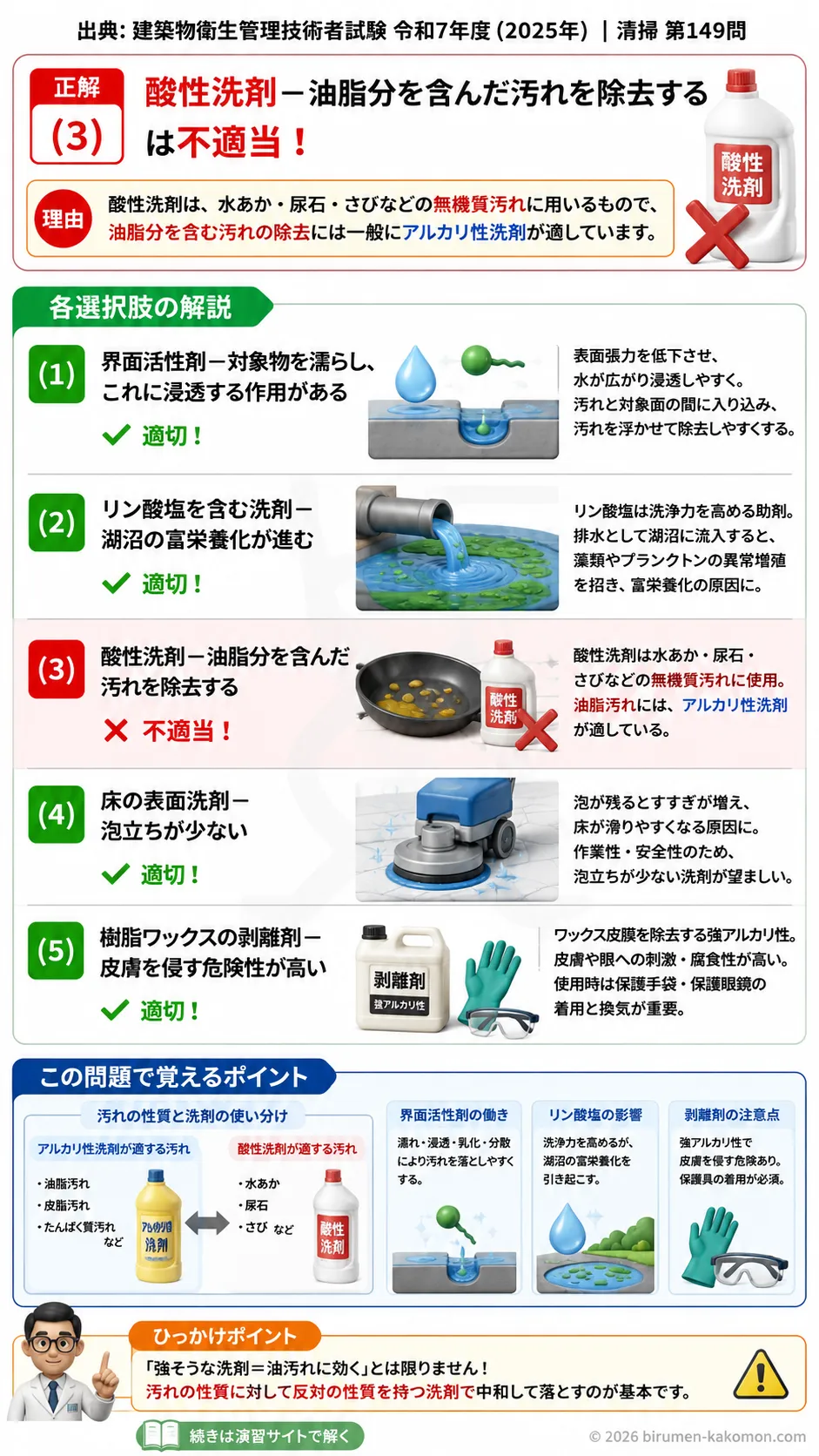 【ビル管過去問】令和7年度　問題149｜清掃用洗剤を解説する画像
