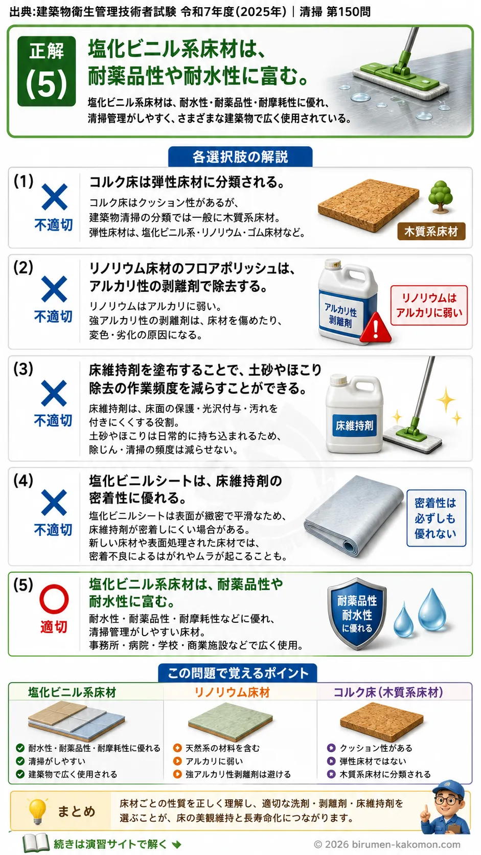【ビル管過去問】令和7年度　問題150｜弾性床材の清掃管理を解説する画像