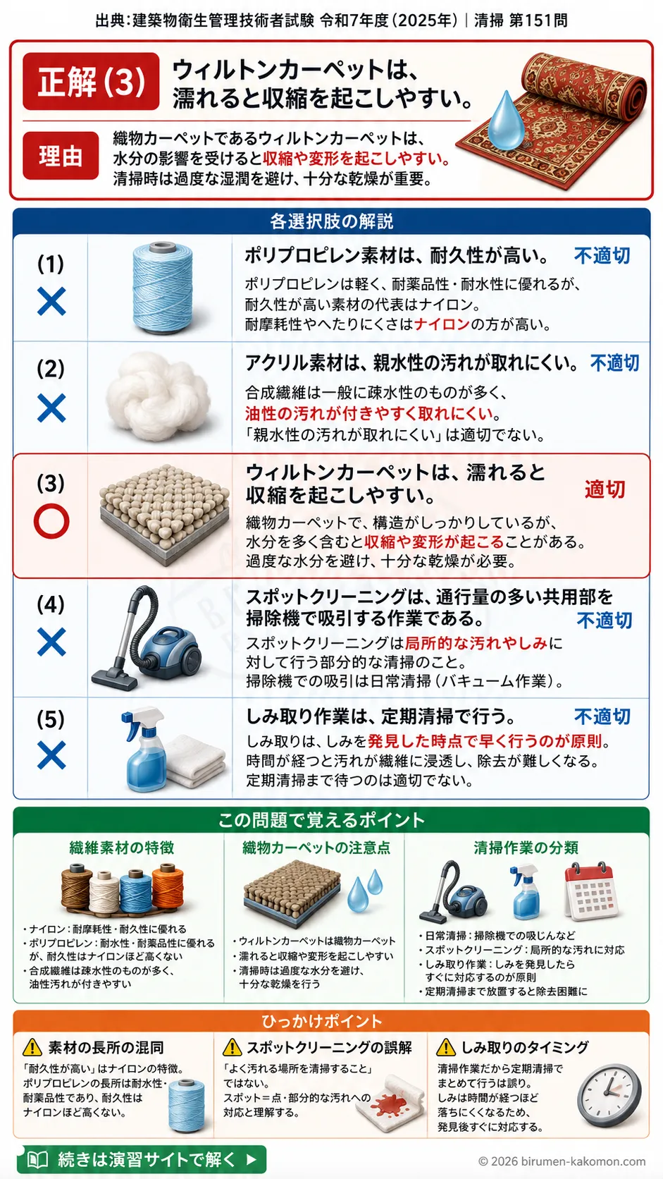 【ビル管過去問】令和7年度　問題151｜繊維床材の清掃管理を解説する画像