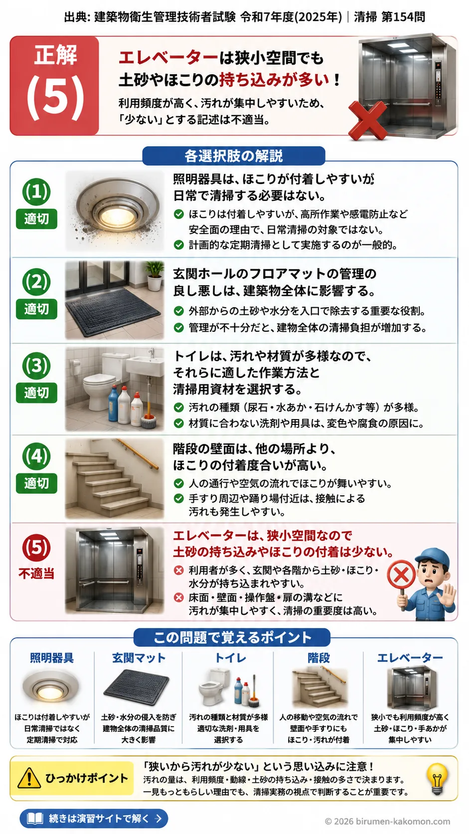 【ビル管過去問】令和7年度　問題154｜床以外の清掃作業を解説する画像