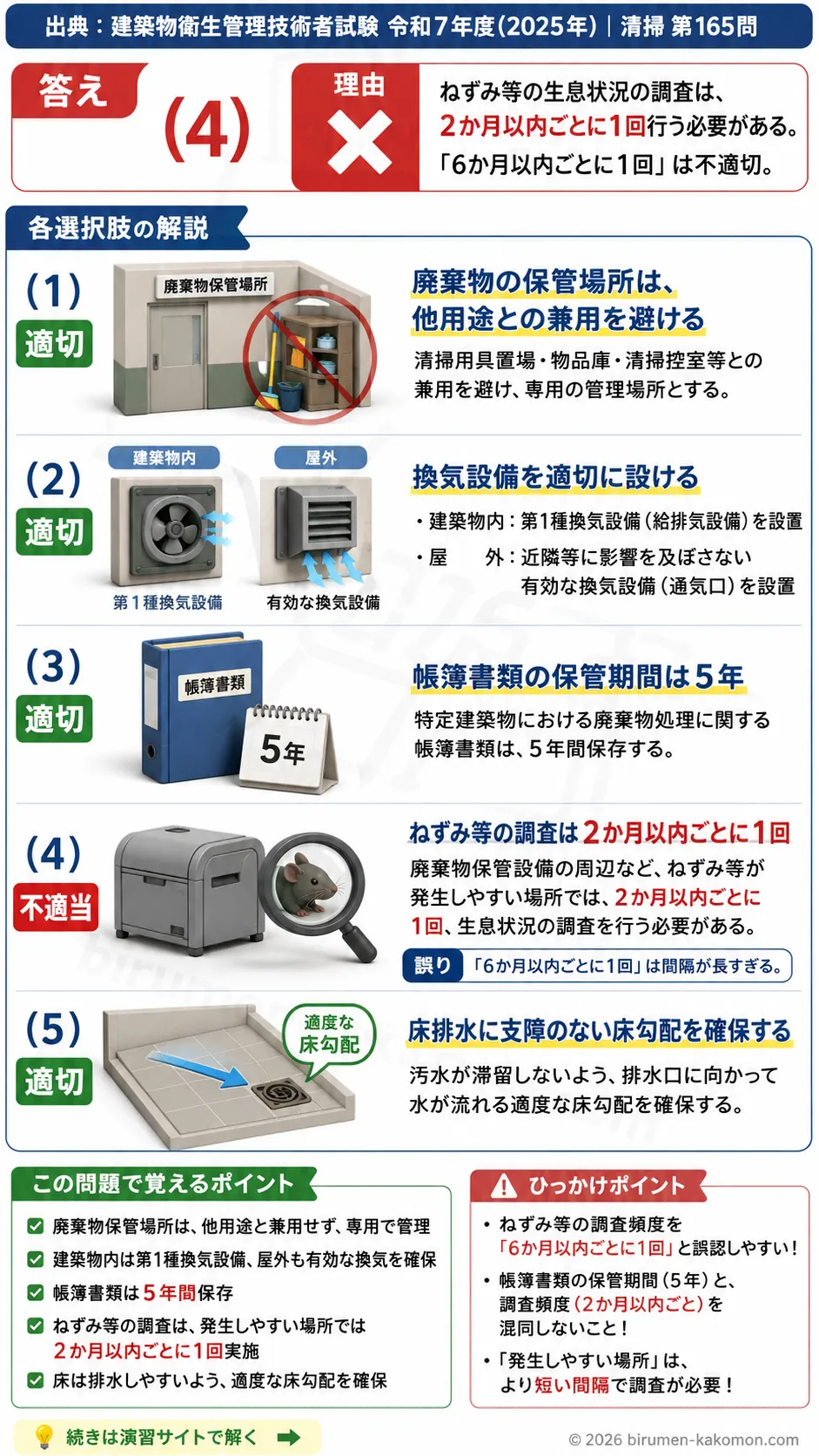 【ビル管過去問】令和7年度　問題165｜廃棄物保管場所と帳簿管理を解説する画像