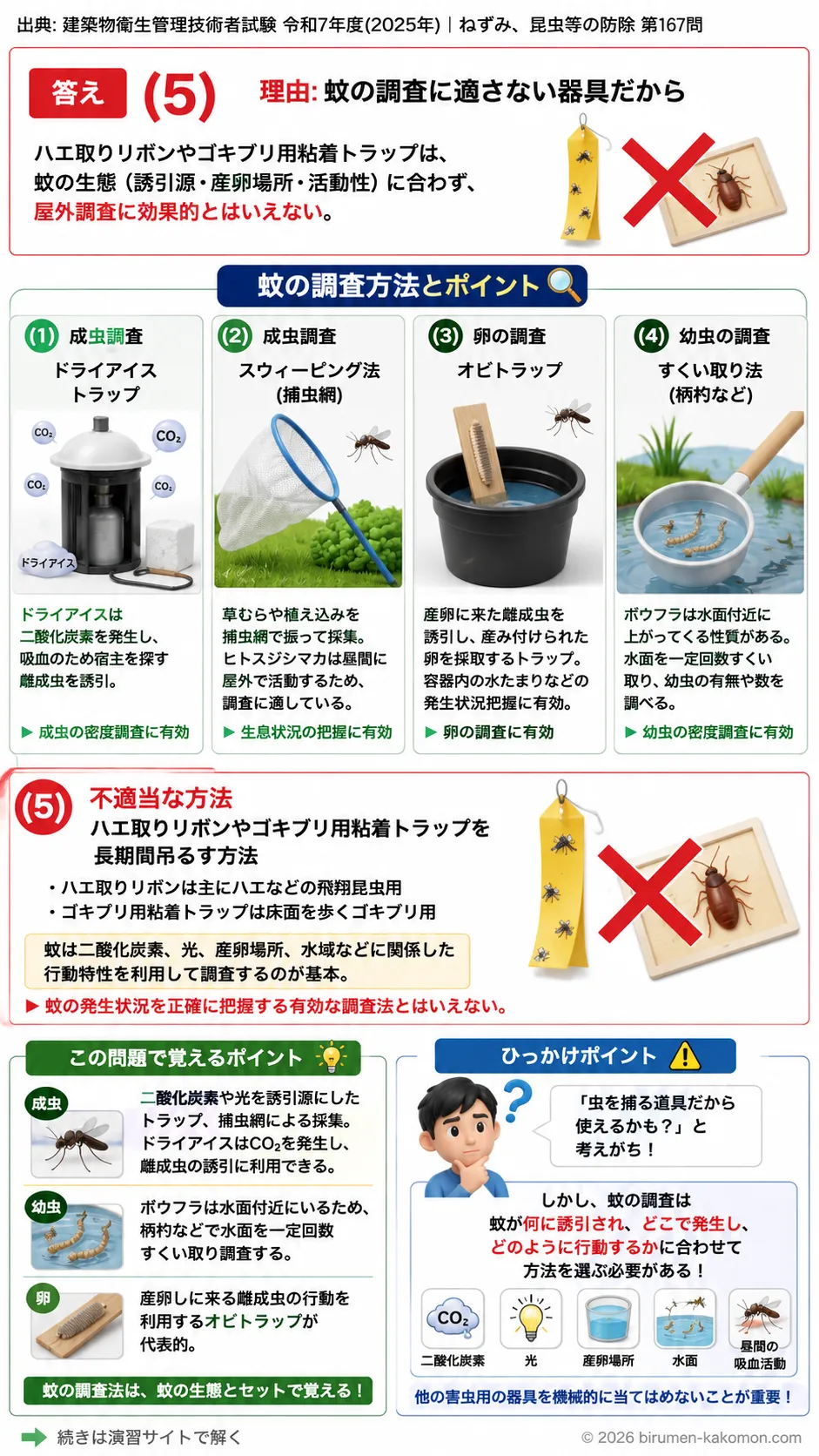 【ビル管過去問】令和7年度　問題167｜蚊の調査方法を解説する画像