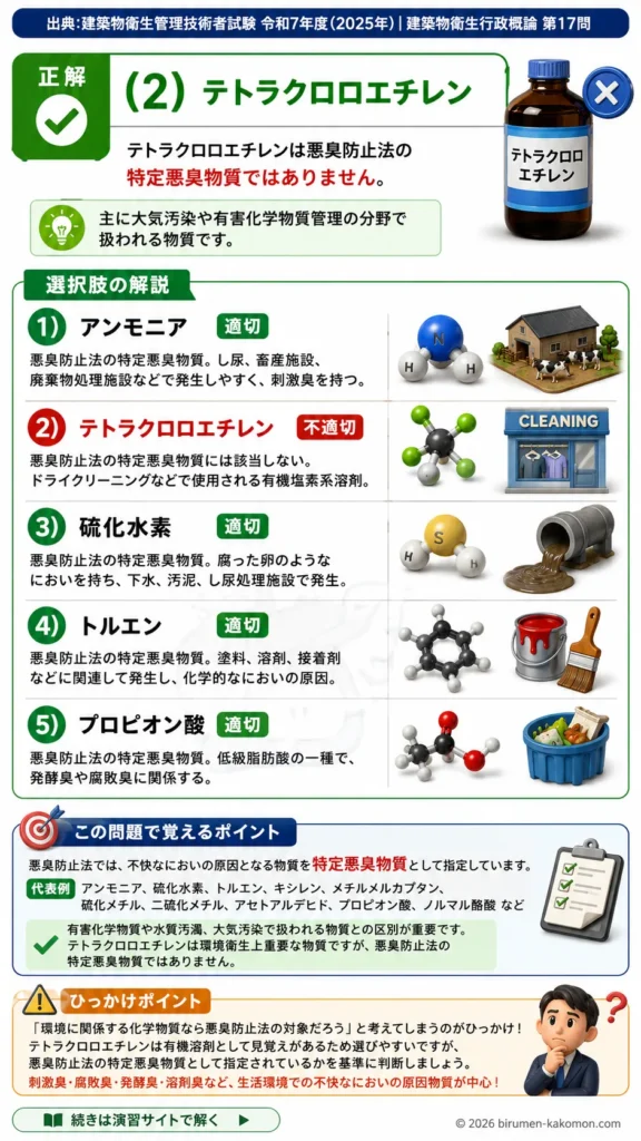 【ビル管過去問】令和7年度　問題17｜悪臭防止法の特定悪臭物質を解説する画像