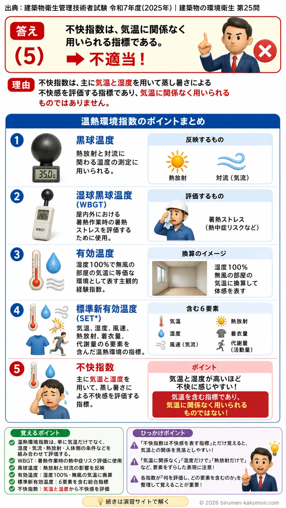 【ビル管過去問】令和7年度　問題25｜温熱環境指数（WBGT・黒球温度）を解説する画像