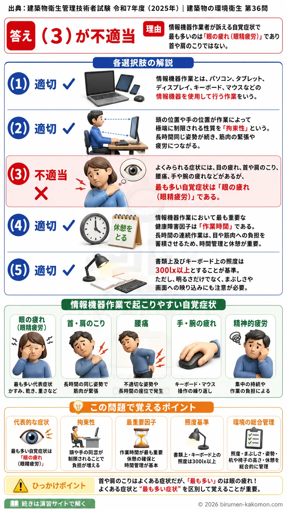 【ビル管過去問】令和7年度　問題36｜VDT作業と健康障害を解説する画像