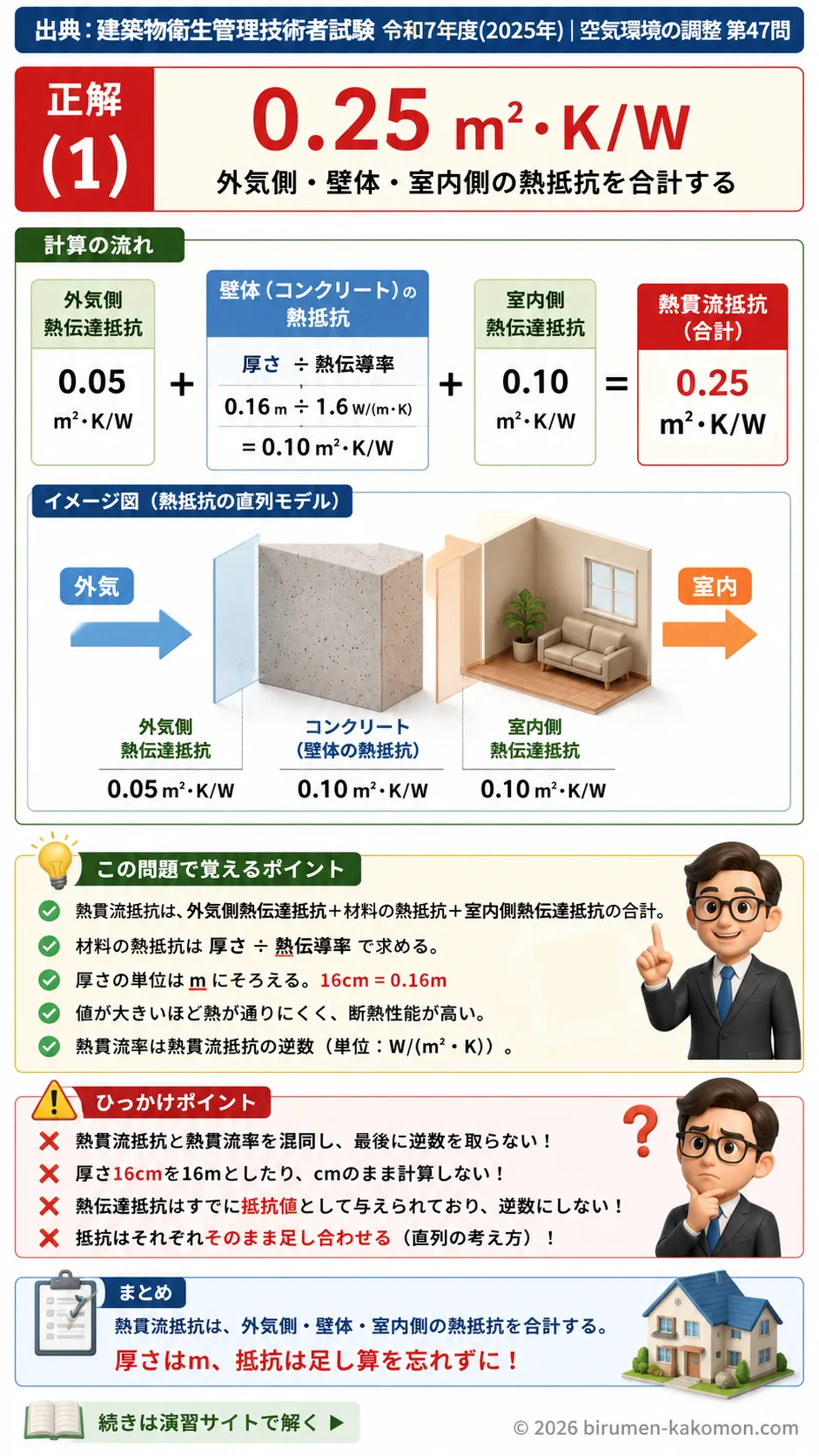 【ビル管過去問】令和7年度　問題47｜熱伝導率と熱貫流率を解説する画像