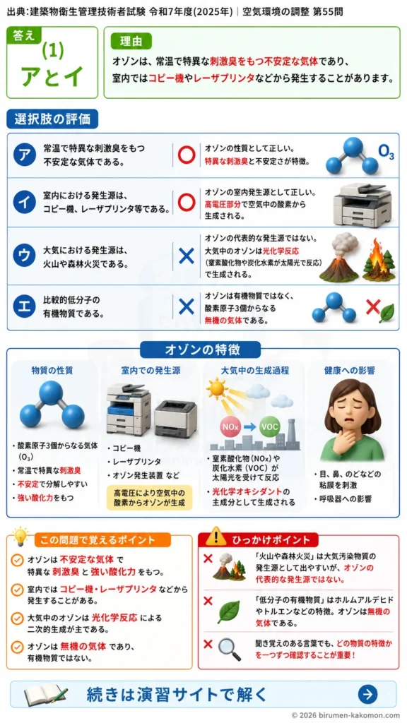 【ビル管過去問】令和7年度　問題55｜オゾンの性質を解説する画像