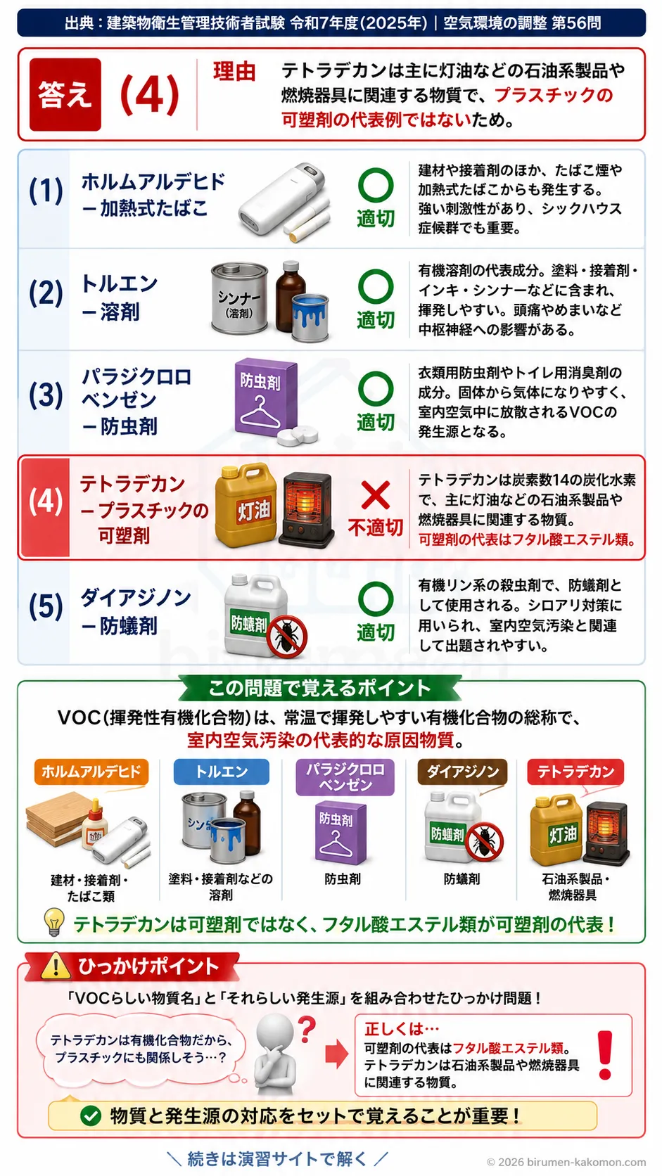 【ビル管過去問】令和7年度　問題56｜VOC（揮発性有機化合物）と発生源を解説する画像