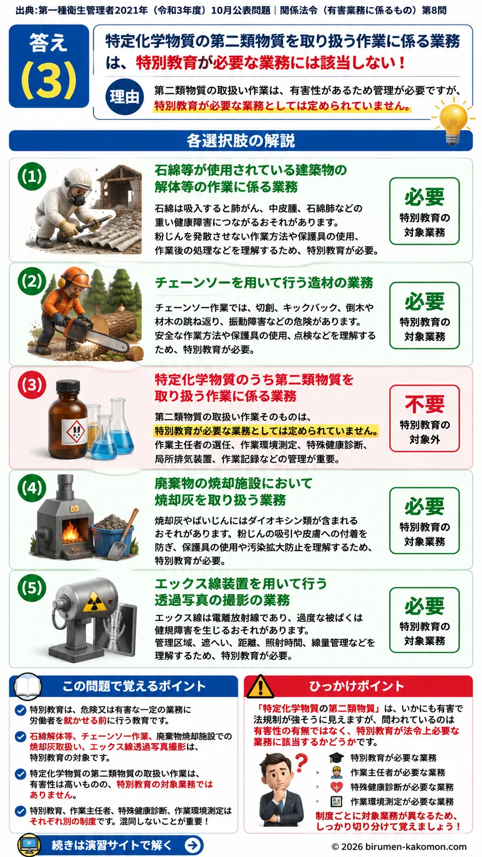 【特例第一種衛生管理者過去問】2021年10月公表問題｜問8｜特別教育が必要な業務と対象作業一覧｜関係法令（有害業務）__t1syu-2021-10-houreiyugai-q8