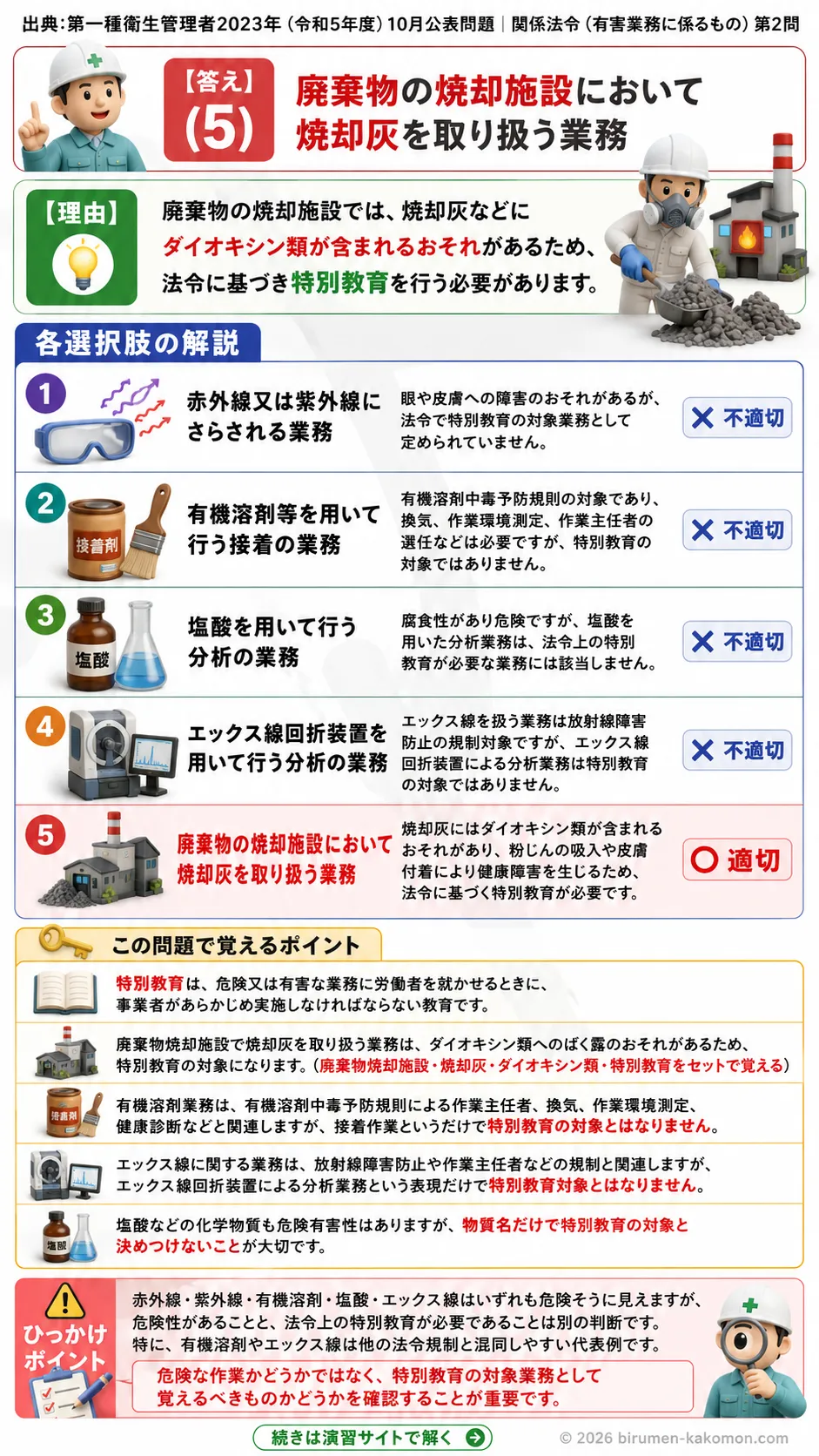 【特例第一種衛生管理者過去問】2023年10月公表問題｜問2｜特別教育が必要な業務と労働安全衛生法の教育義務｜関係法令（有害業務）__t1syu-2023-10-houreiyugai-q2