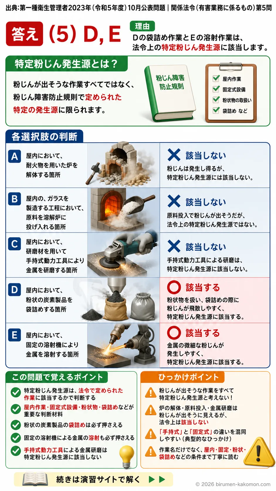 【特例第一種衛生管理者過去問】2023年10月公表問題｜問5｜特定粉じん発生源の種類と粉じん障害防止規則の対象作業｜関係法令（有害業務）__t1syu-2023-10-houreiyugai-q5