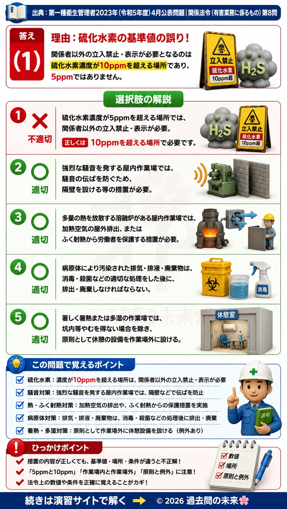 【特例第一種衛生管理者過去問】2023年4月公表問題｜問8｜労働安全衛生規則の衛生基準・硫化水素・暑熱環境対策｜関係法令（有害業務）__t1syu-2023-04-houreiyugai-q8