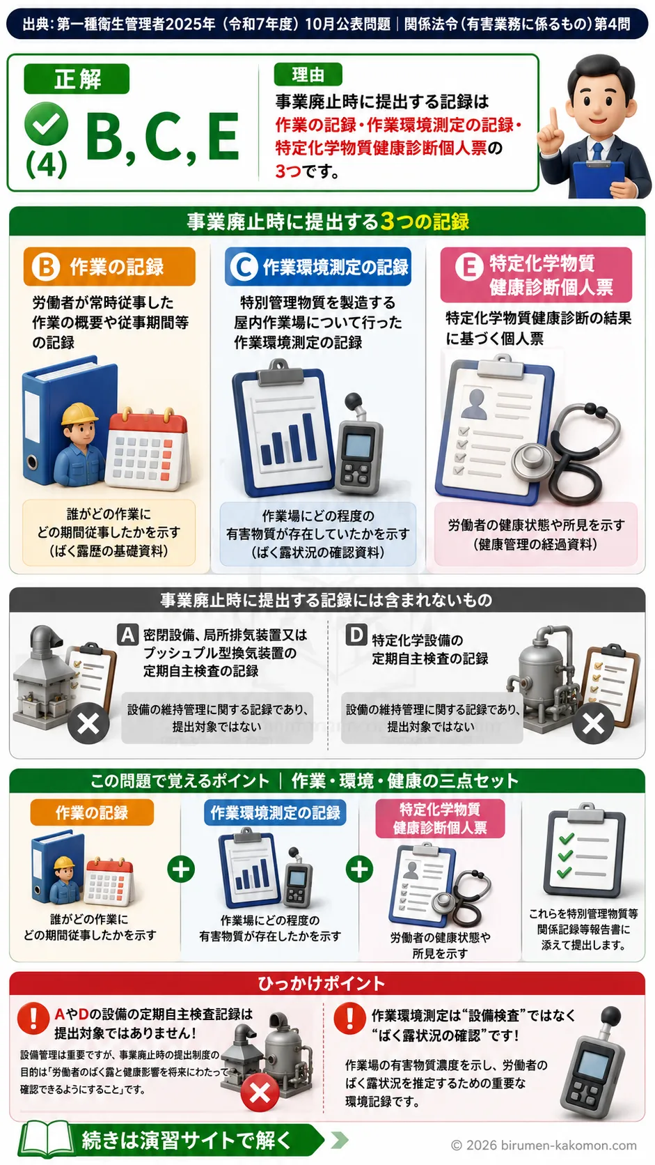 【特例第一種衛生管理者過去問】2025年10月公表問題｜問4｜特別管理物質の事業廃止時に必要な記録提出制度｜関係法令（有害業務）__t1syu-2025-10-houreiyugai-q4