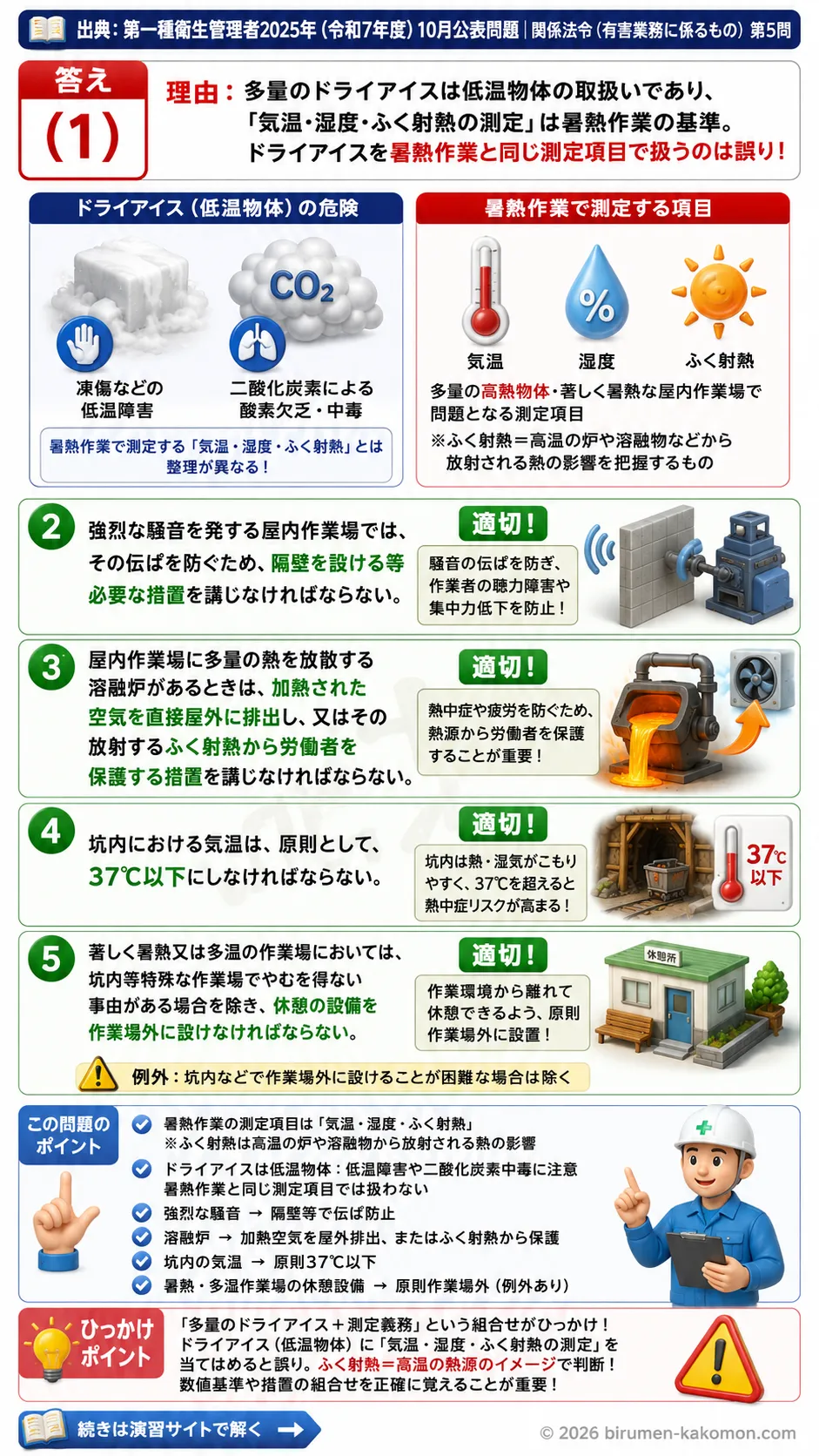 【特例第一種衛生管理者過去問】2025年10月公表問題｜問5｜労働安全衛生規則の衛生基準と作業環境管理｜関係法令（有害業務）__t1syu-2025-10-houreiyugai-q5