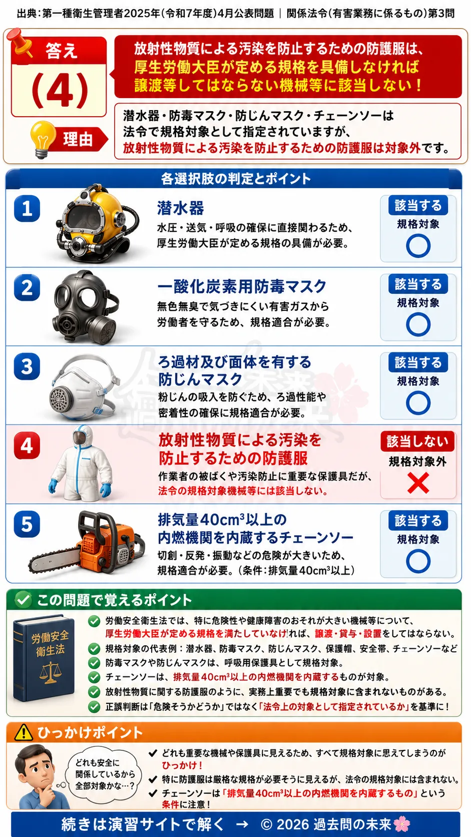 【特例第一種衛生管理者過去問】2025年4月公表問題｜問3｜労働安全衛生法の規格対象機械・保護具一覧｜関係法令（有害業務）__t1syu-2025-04-houreiyugai-q3