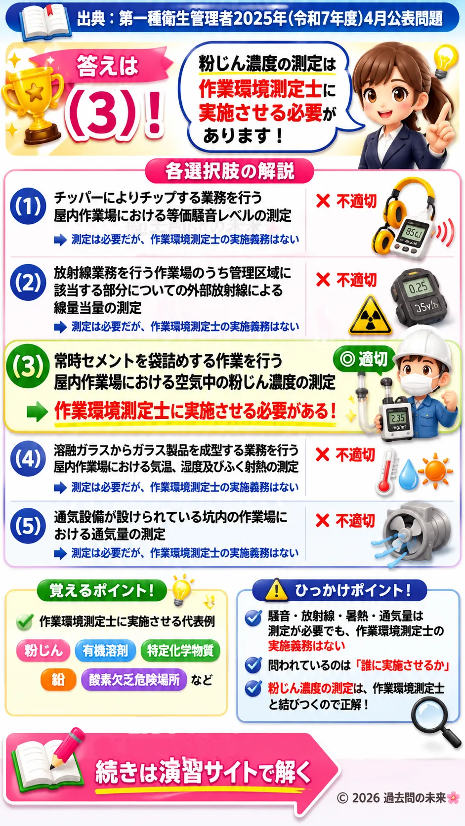 【特例第一種衛生管理者過去問】2025年4月公表問題｜問9｜作業環境測定士が実施する法定作業環境測定一覧｜関係法令（有害業務）__t1syu-2025-04-houreiyugai-q9