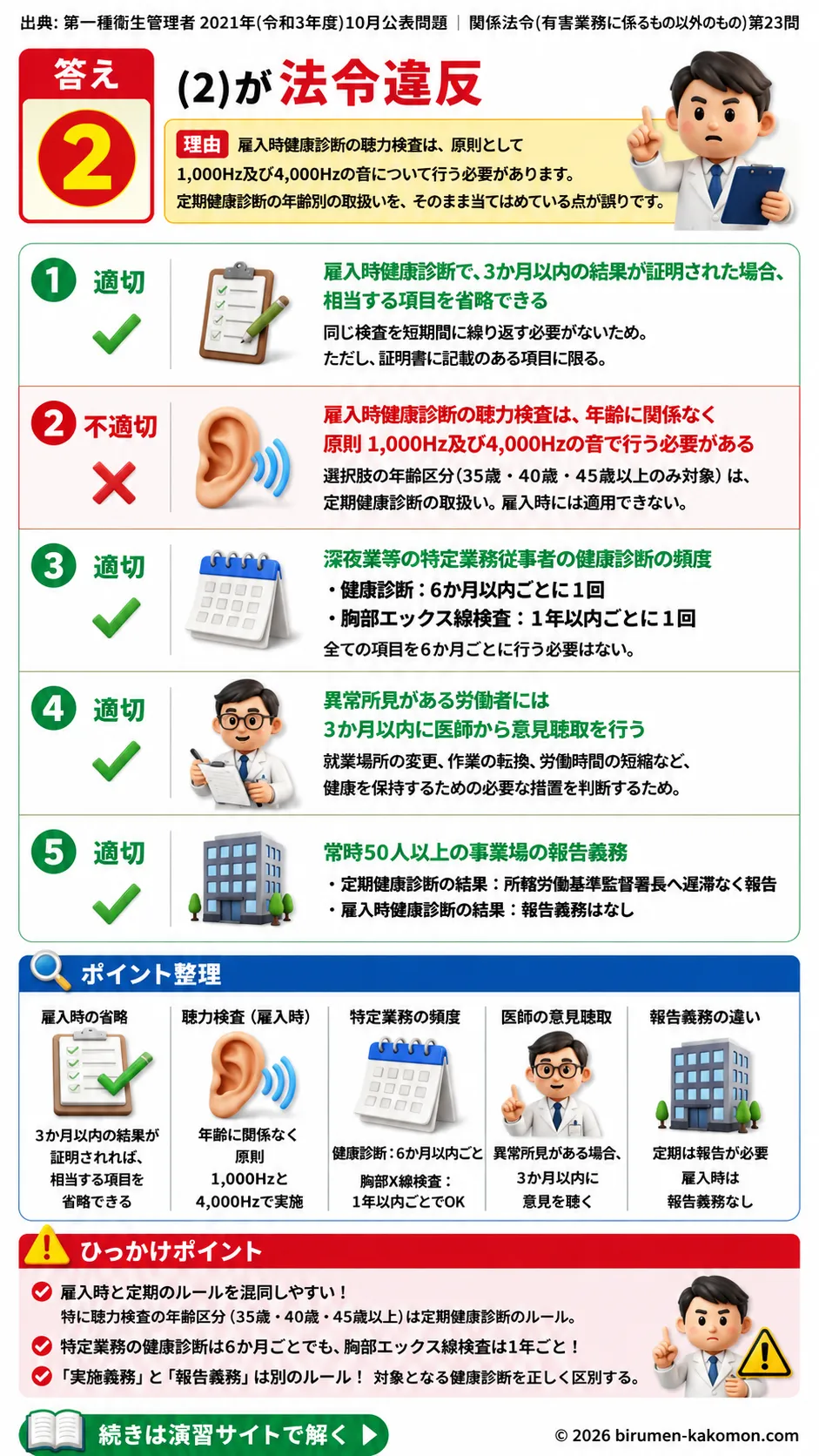 【第一種衛生管理者過去問】2021年10月公表問題｜問23｜雇入時健康診断・定期健康診断の実施基準と報告義務｜関係法令（有害業務以外）を解説する画像__1syu-2021-10-hourei-q23