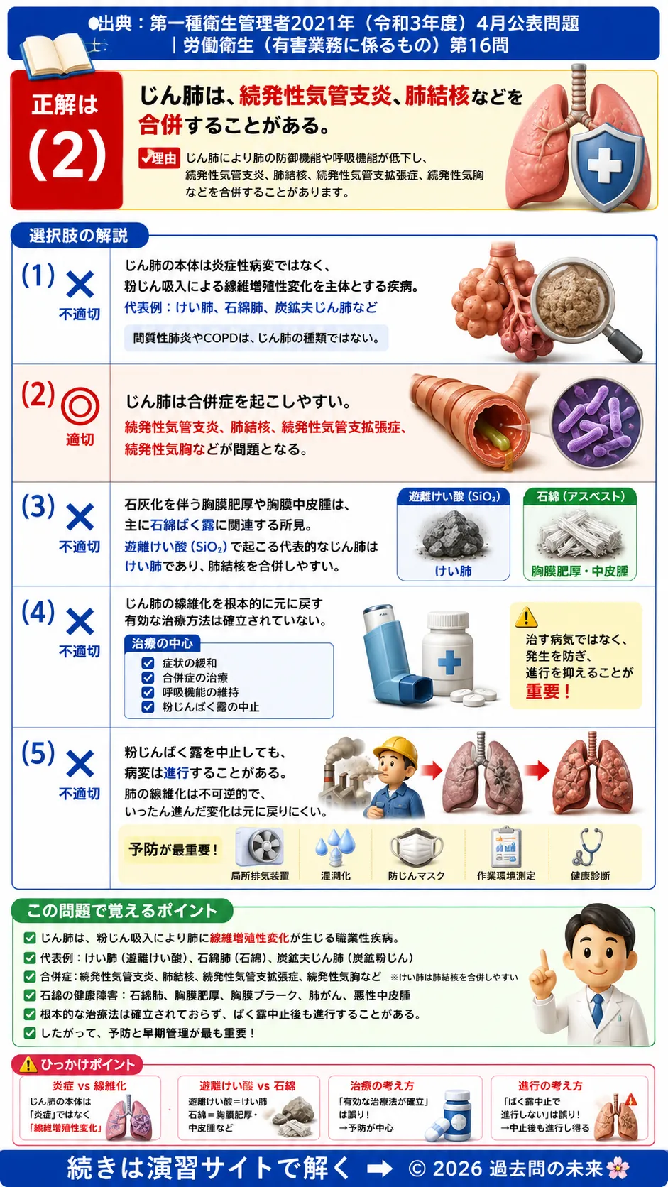 【第一種衛生管理者過去問】2021年4月公表問題｜問16｜じん肺の種類・合併症・粉じん障害の基礎知識｜労働衛生（有害業務）を解説する画像__1syu-2021-04-eiseiyugai-q16