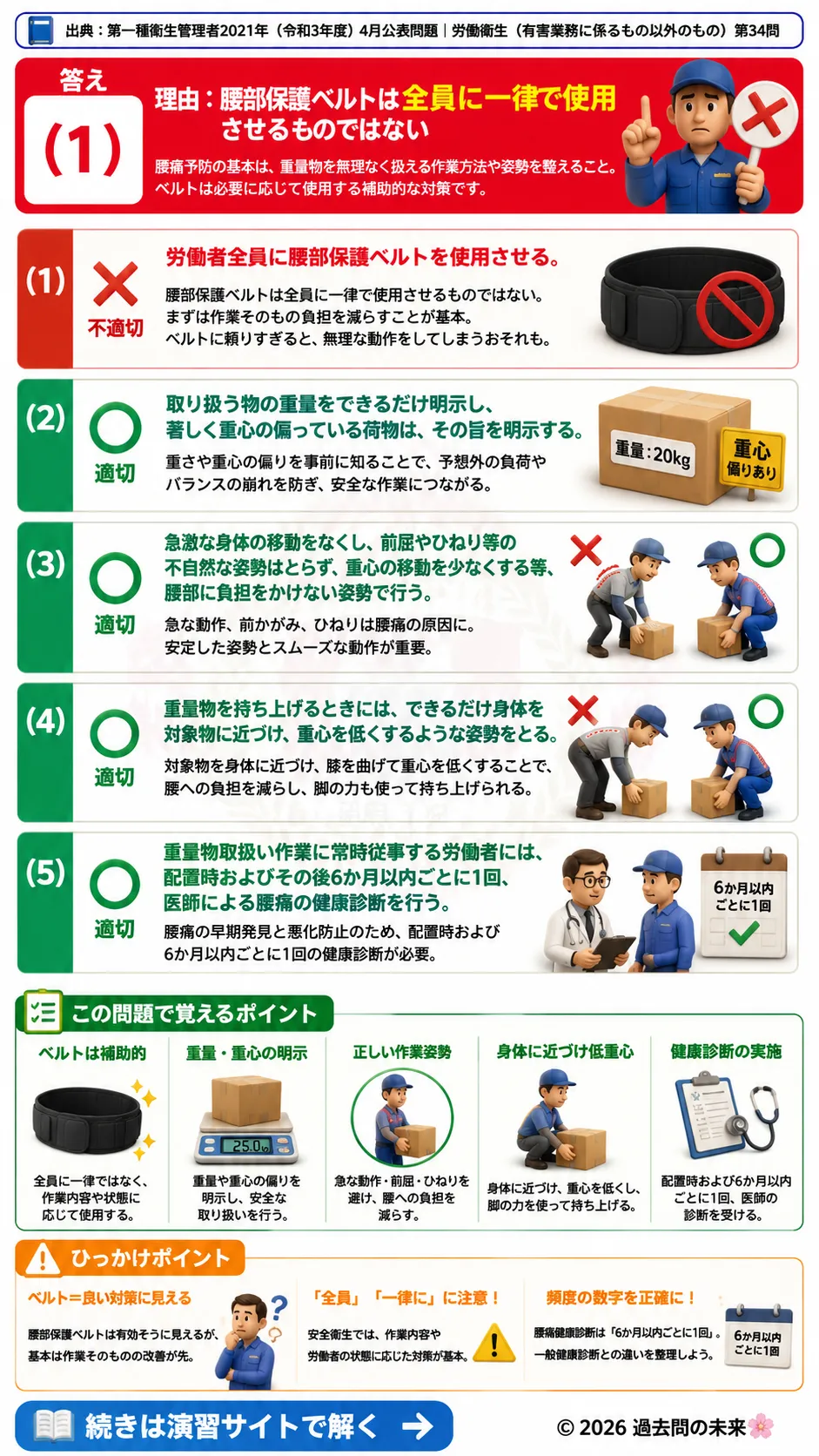 【第一種衛生管理者過去問】2021年4月公表問題｜問34｜重量物取扱い作業の腰痛予防対策と労働衛生指針｜労働衛生（有害業務以外）を解説する画像__1syu-2021-04-eisei-q34
