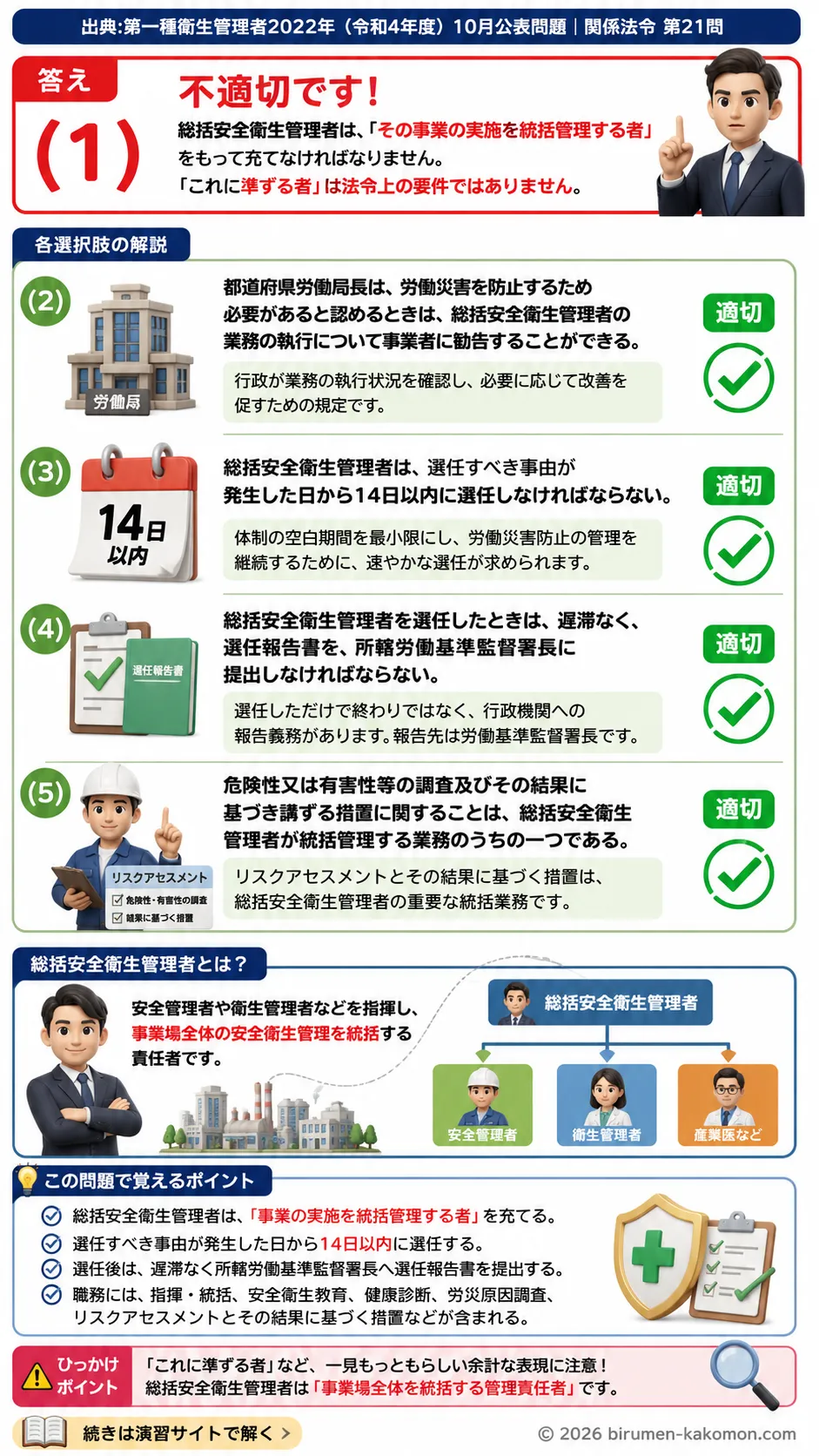 【第一種衛生管理者過去問】2022年10月公表問題｜問21｜総括安全衛生管理者の選任要件と職務内容｜関係法令（有害業務以外）を解説する画像__1syu-2022-10-hourei-q21