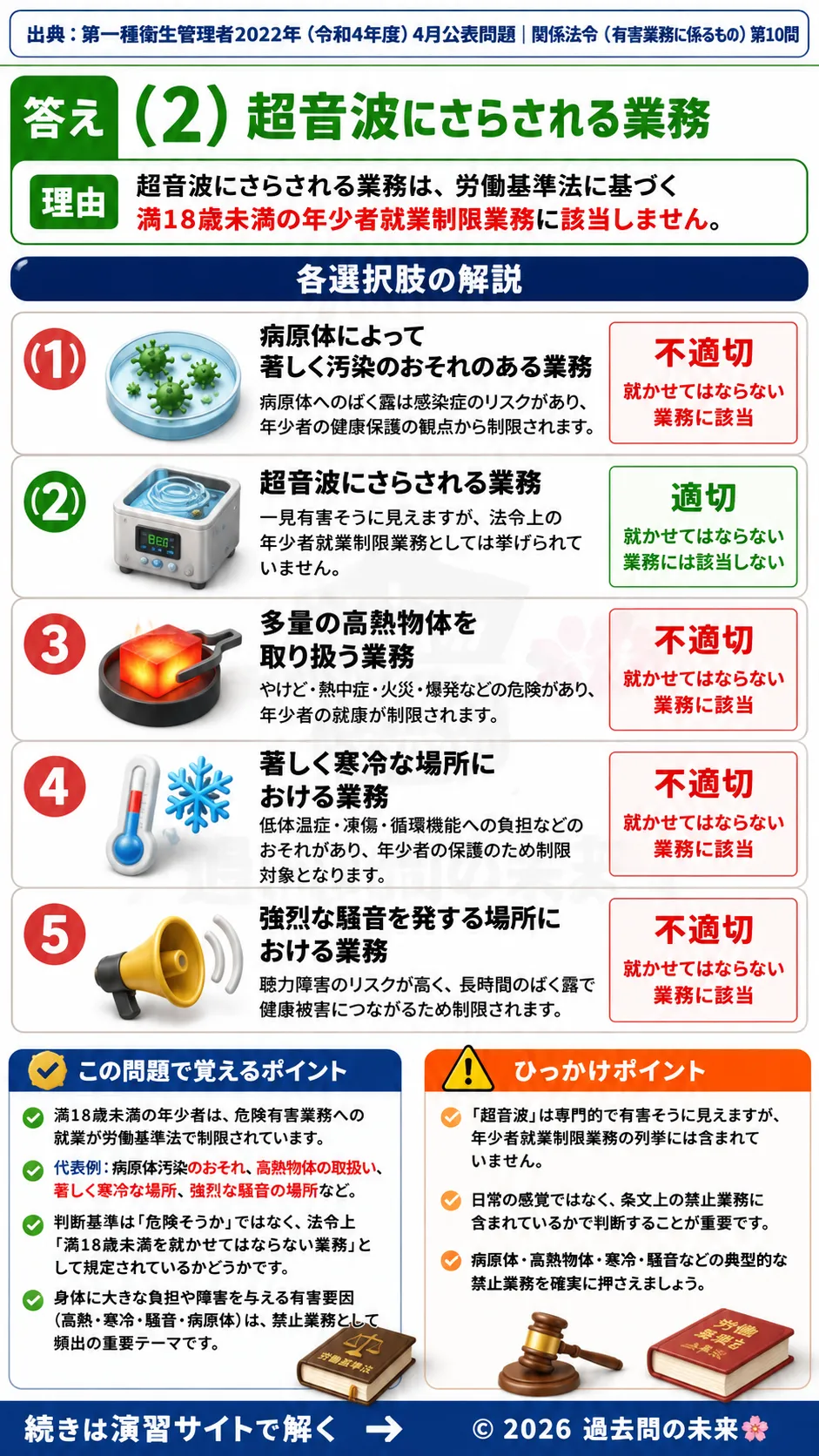 【第一種衛生管理者過去問】2022年4月公表問題｜問10｜年少者就業制限業務と労働基準法の禁止業務｜関係法令（有害業務）を解説する画像__1syu-2022-04-houreiyugai-q10