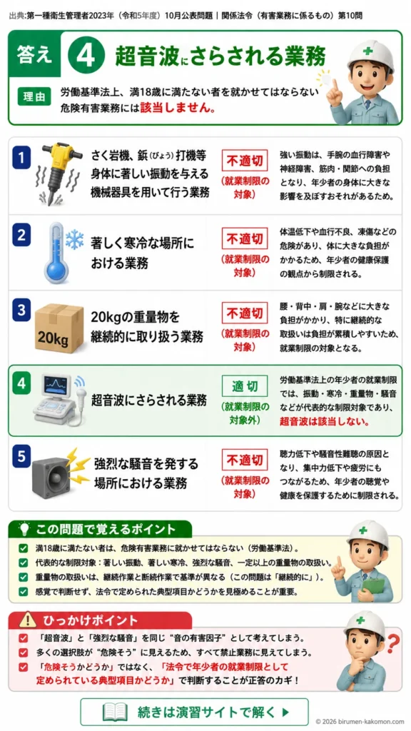 【第一種衛生管理者過去問】2023年10月公表問題｜問10｜年少者の就業制限と労働基準法の危険有害業務｜関係法令（有害業務）を解説する画像__1syu-2023-10-houreiyugai-q10