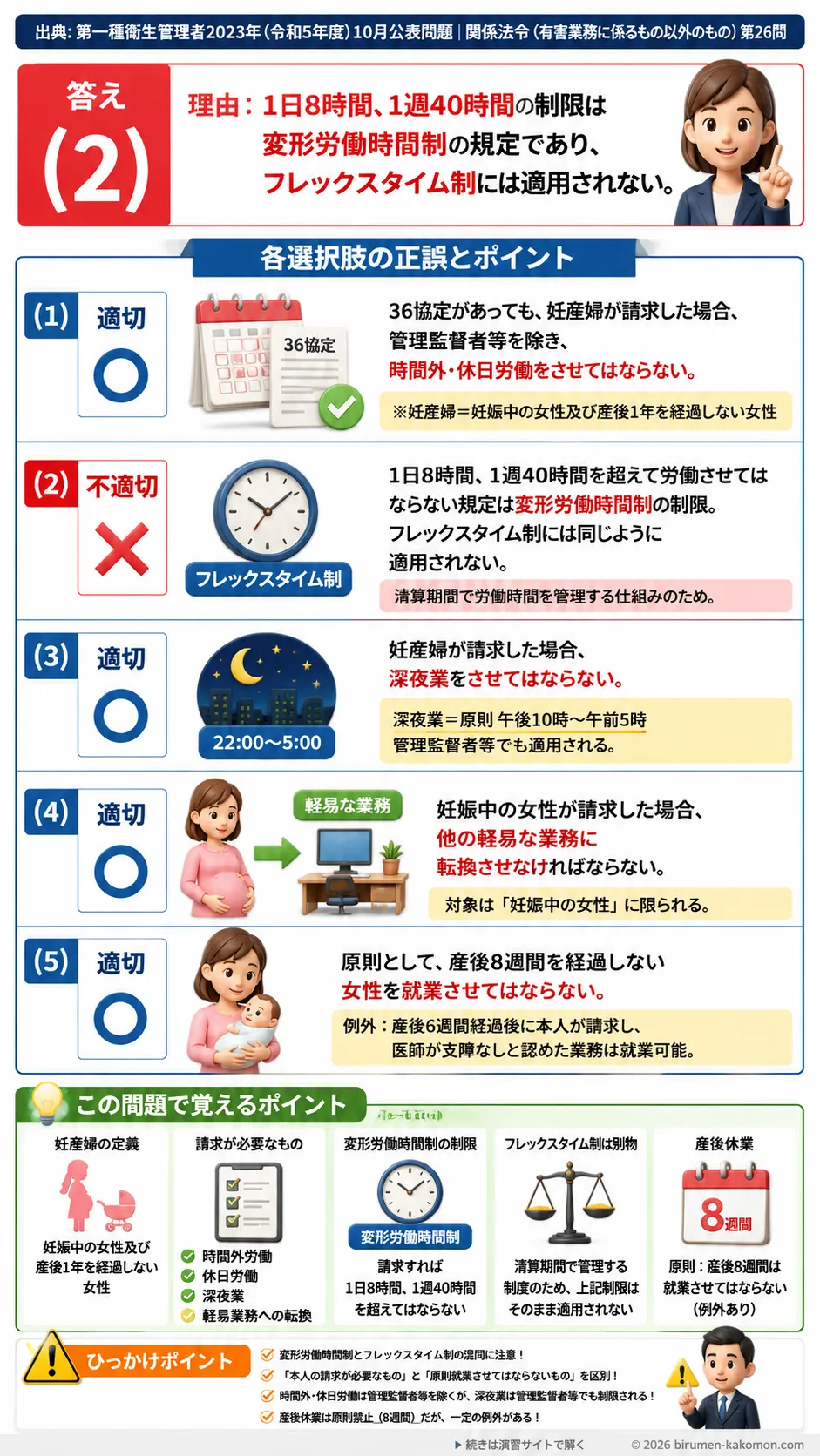 【第一種衛生管理者過去問】2023年10月公表問題｜問26｜妊産婦の就業制限と労働基準法の保護規定｜関係法令（有害業務以外）を解説する画像__1syu-2023-10-hourei-q26