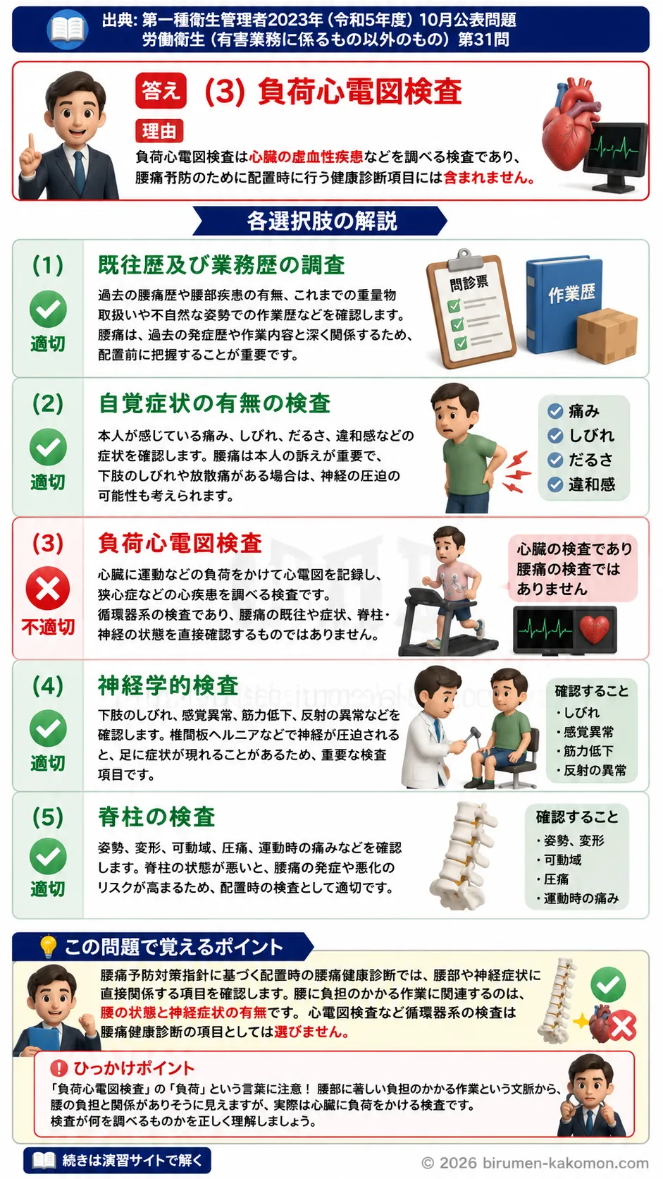 【第一種衛生管理者過去問】2023年10月公表問題｜問31｜腰痛予防対策指針と腰痛健康診断の検査項目｜労働衛生（有害業務以外）を解説する画像__1syu-2023-10-eisei-q31