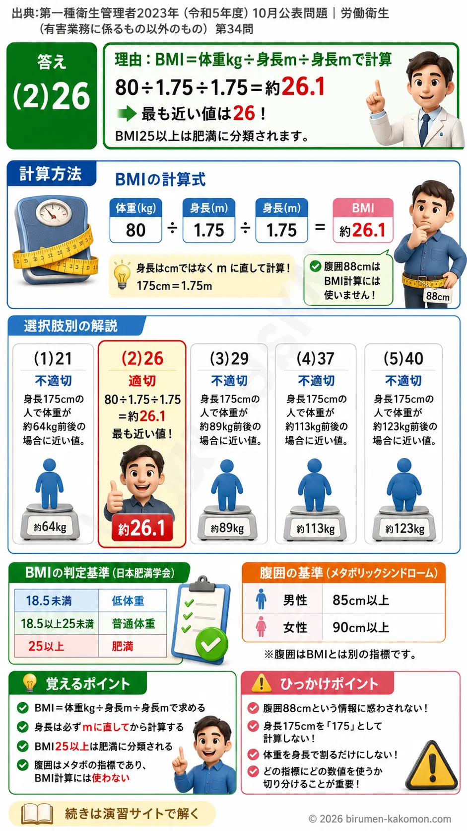 【第一種衛生管理者過去問】2023年10月公表問題｜問34｜BMIの計算方法と肥満判定基準｜労働衛生（有害業務以外）を解説する画像__1syu-2023-10-eisei-q34