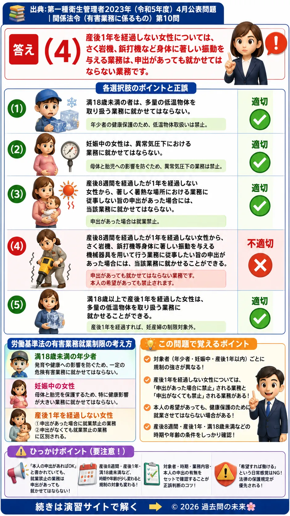 【第一種衛生管理者過去問】2023年4月公表問題｜問10｜労働基準法の有害業務就業制限・年少者・妊産婦保護｜関係法令（有害業務）を解説する画像__1syu-2023-04-houreiyugai-q10