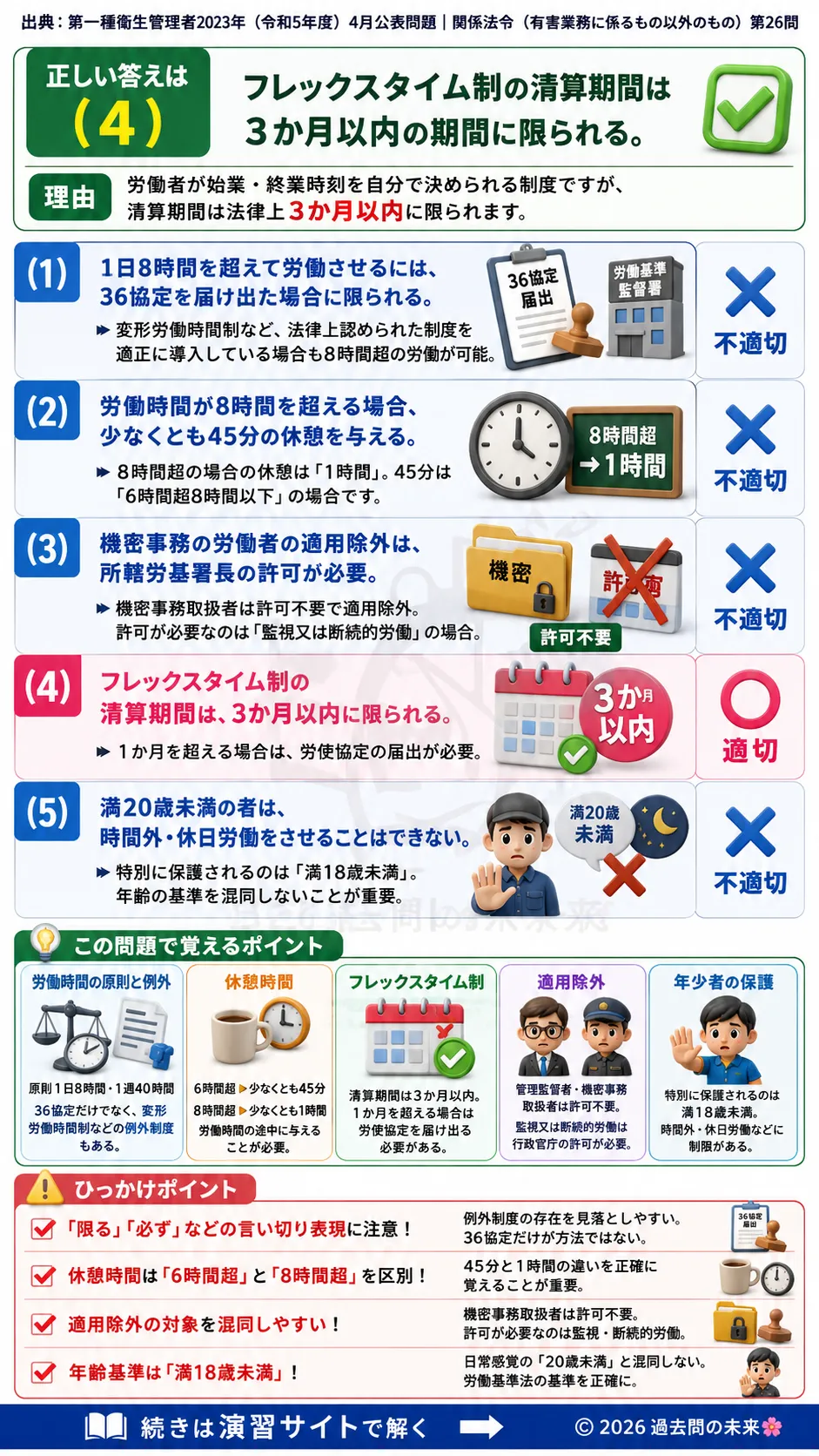 【第一種衛生管理者過去問】2023年4月公表問題｜問26｜労働基準法の労働時間・休憩時間・フレックスタイム制｜関係法令（有害業務以外）を解説する画像__1syu-2023-04-hourei-q26