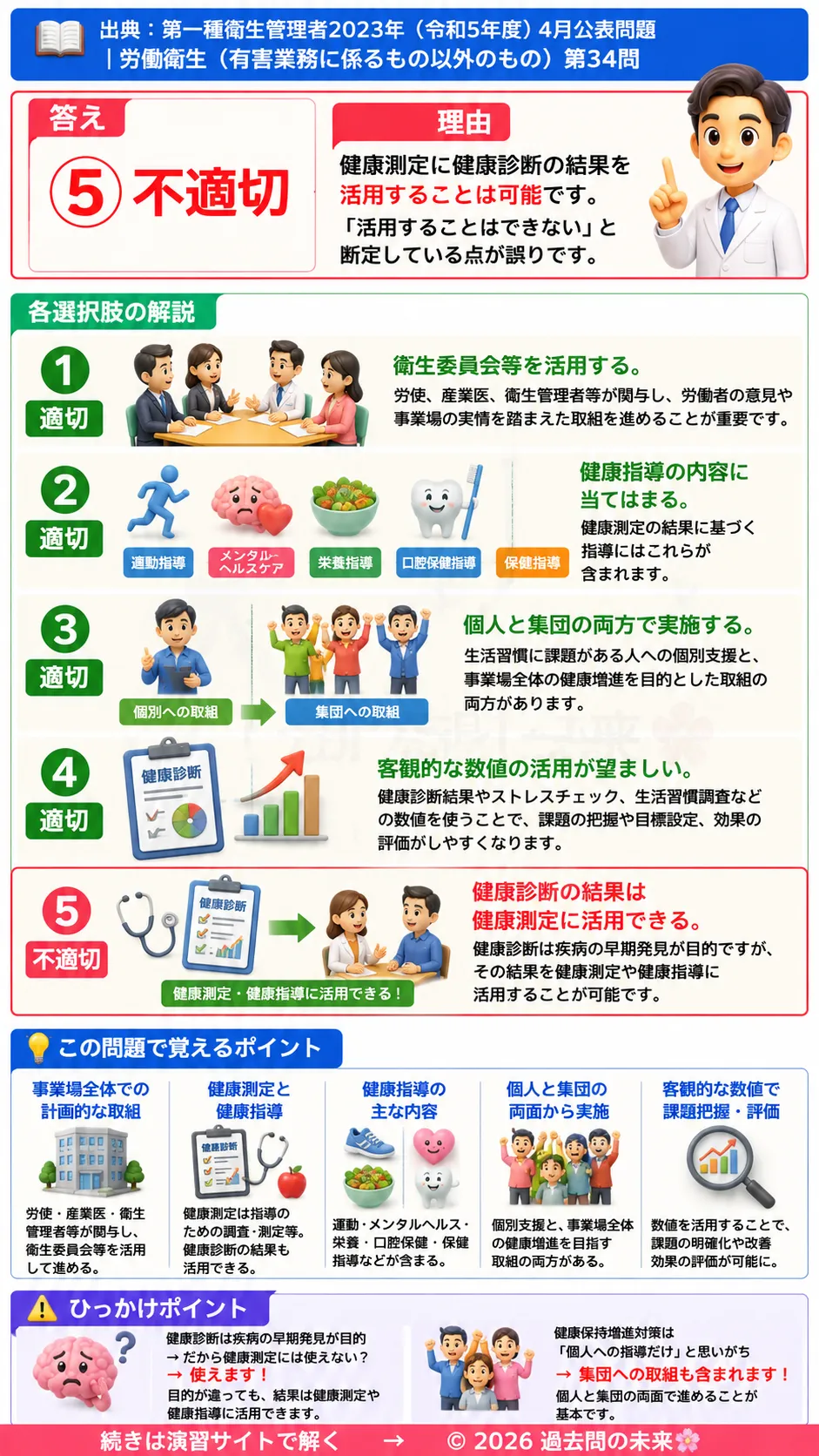 【第一種衛生管理者過去問】2023年4月公表問題｜問34｜健康保持増進指針・健康測定・健康指導の実施方法｜労働衛生（有害業務以外）を解説する画像__1syu-2023-04-eisei-q34