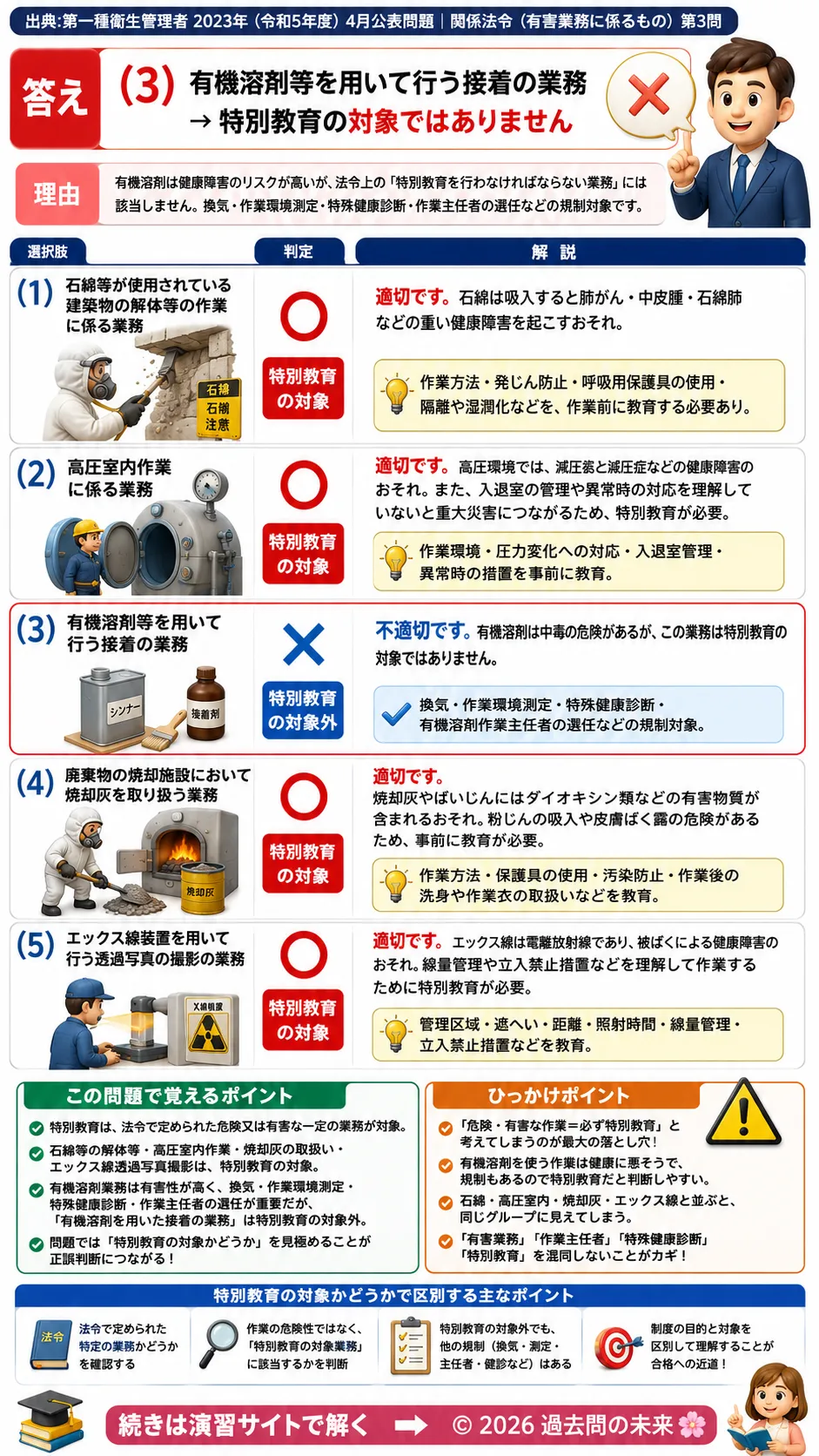 【第一種衛生管理者過去問】2023年4月公表問題｜問3｜特別教育が必要な業務一覧と労働安全衛生法｜関係法令（有害業務）を解説する画像__1syu-2023-04-houreiyugai-q3